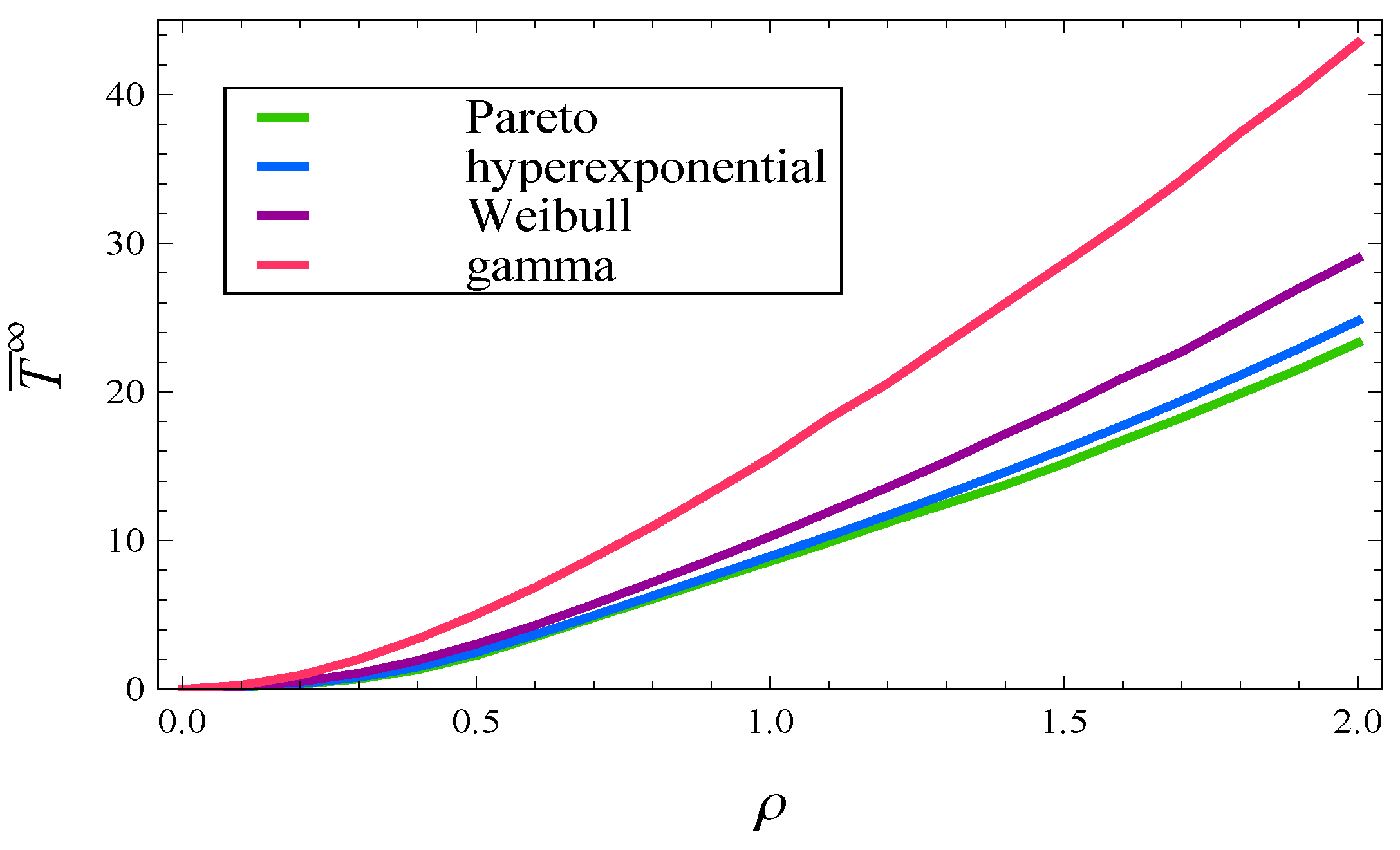 Symmetry 16 00271 g011