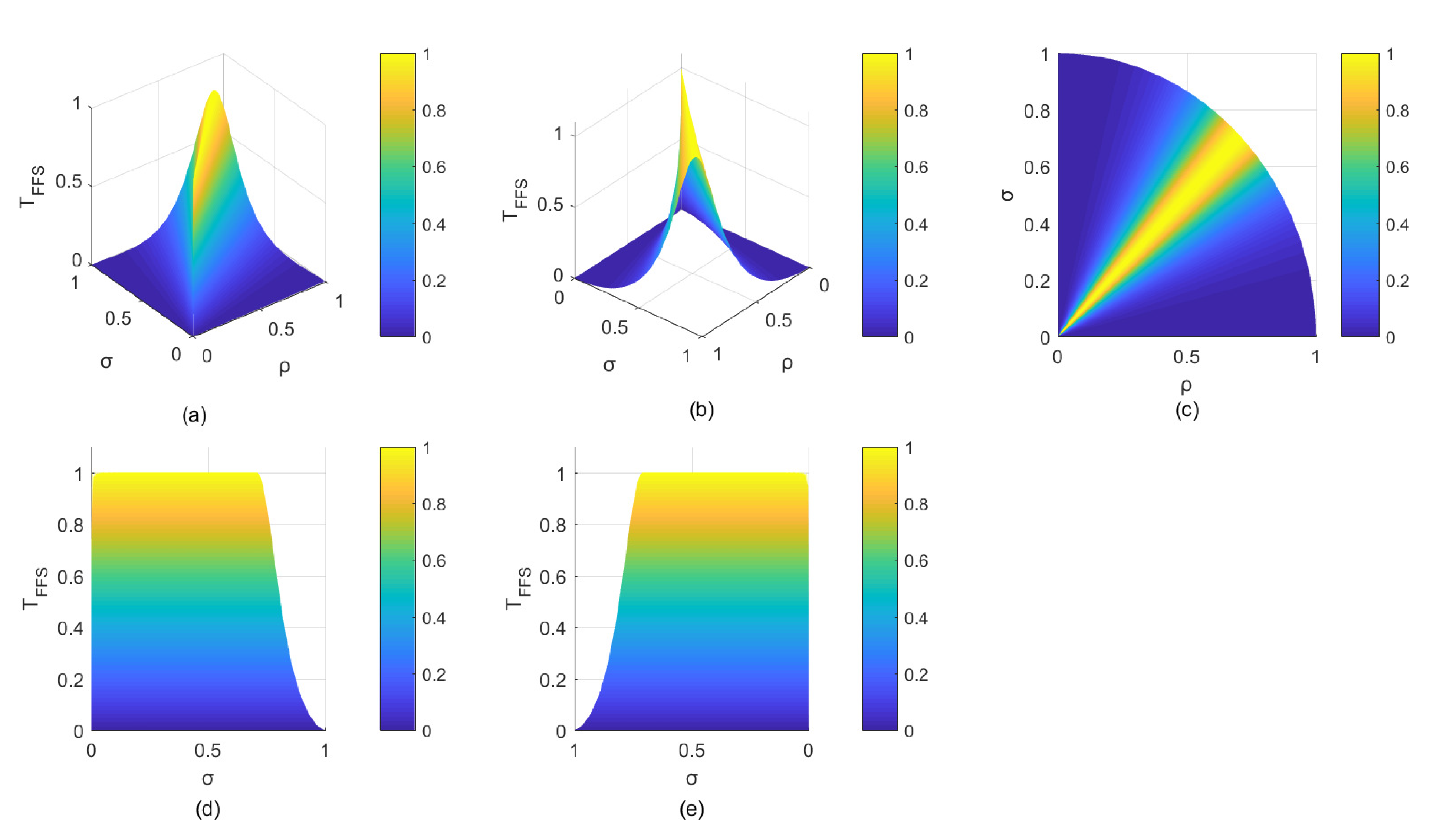 Symmetry 16 00277 g001