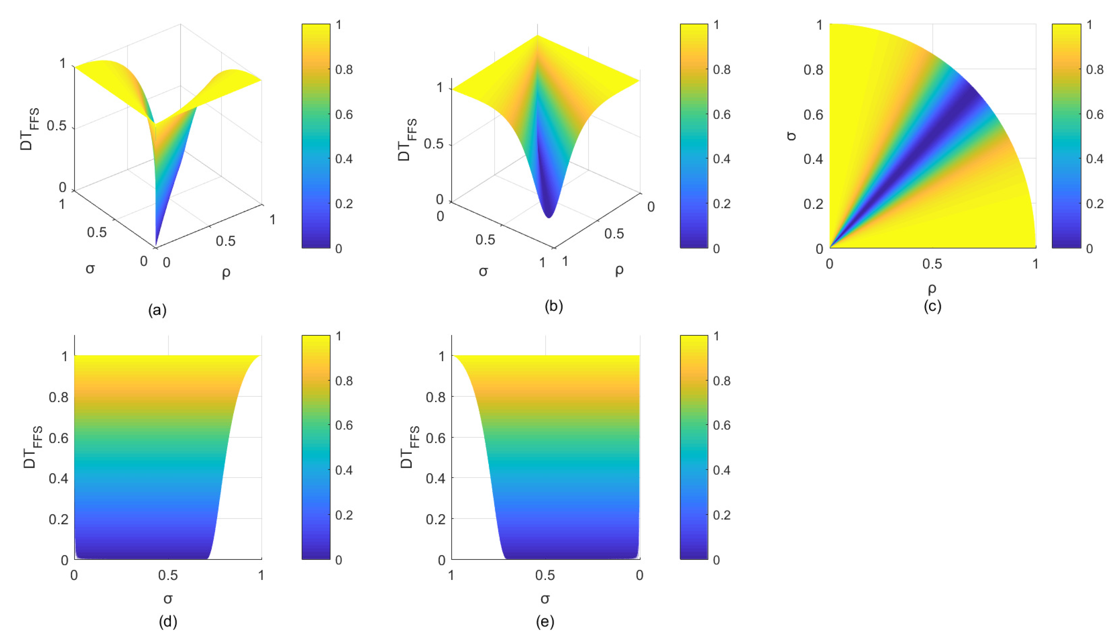 Symmetry 16 00277 g002