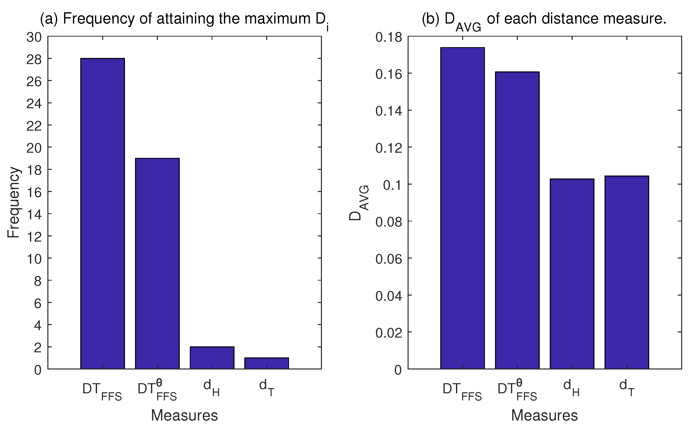 Symmetry 16 00277 g004