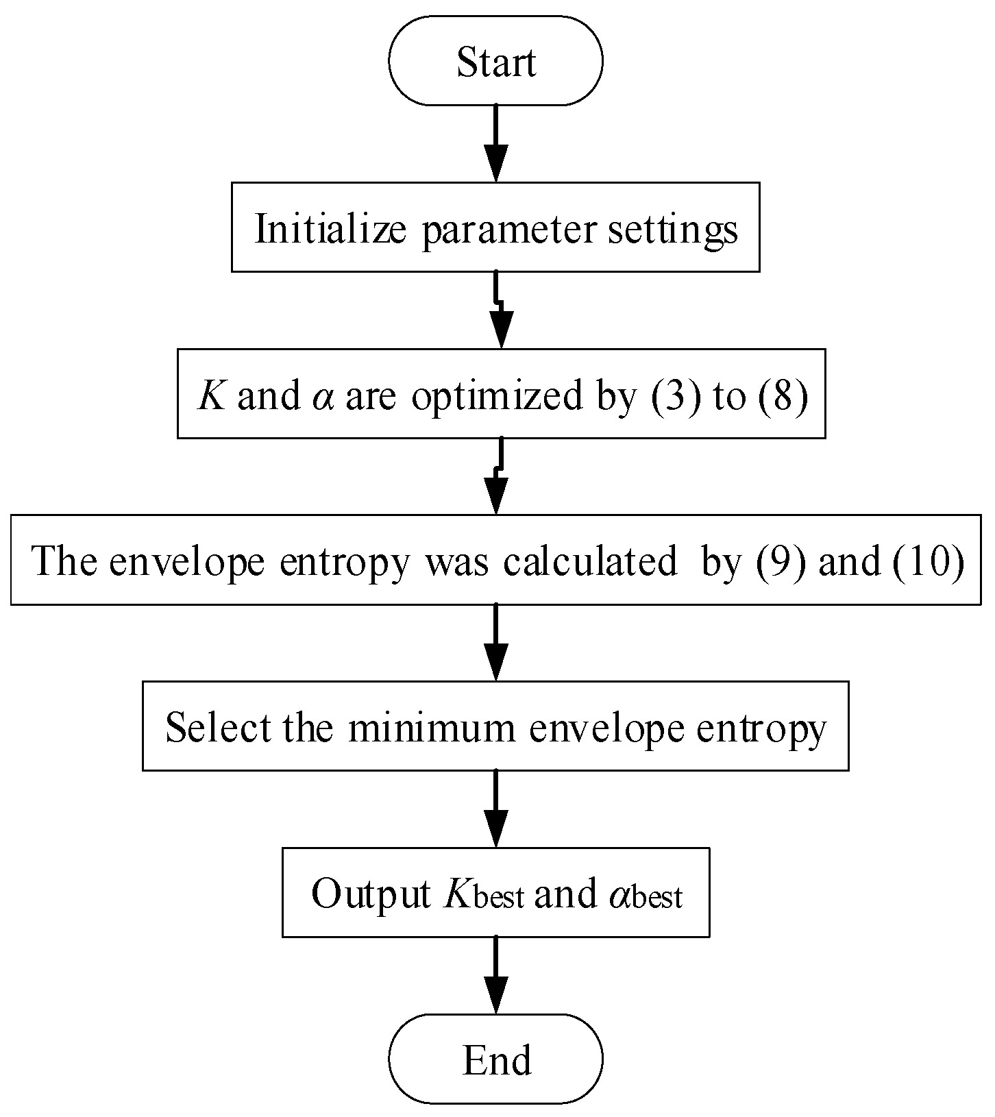 Symmetry 16 00278 g001