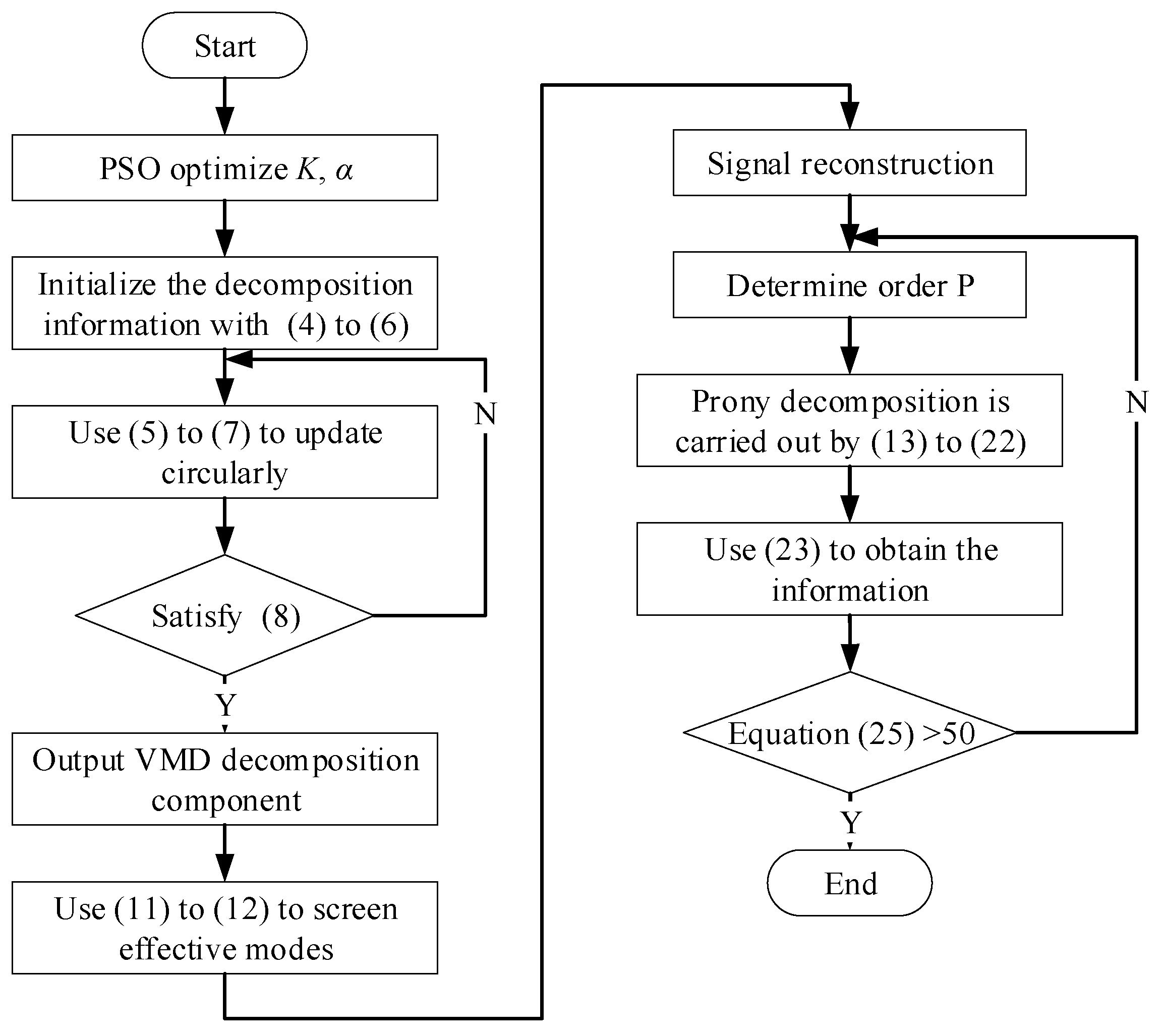 Symmetry 16 00278 g002