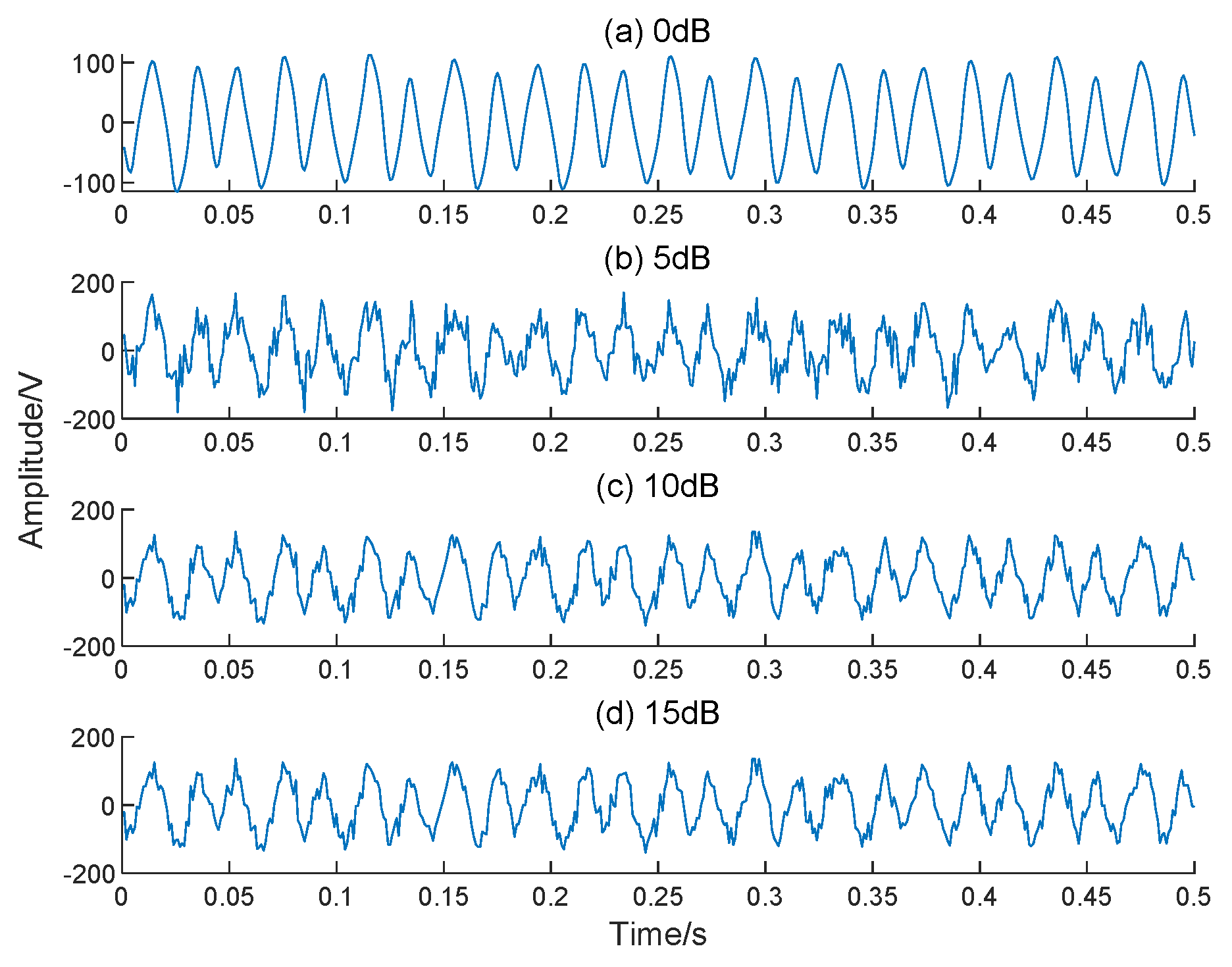 Symmetry 16 00278 g003