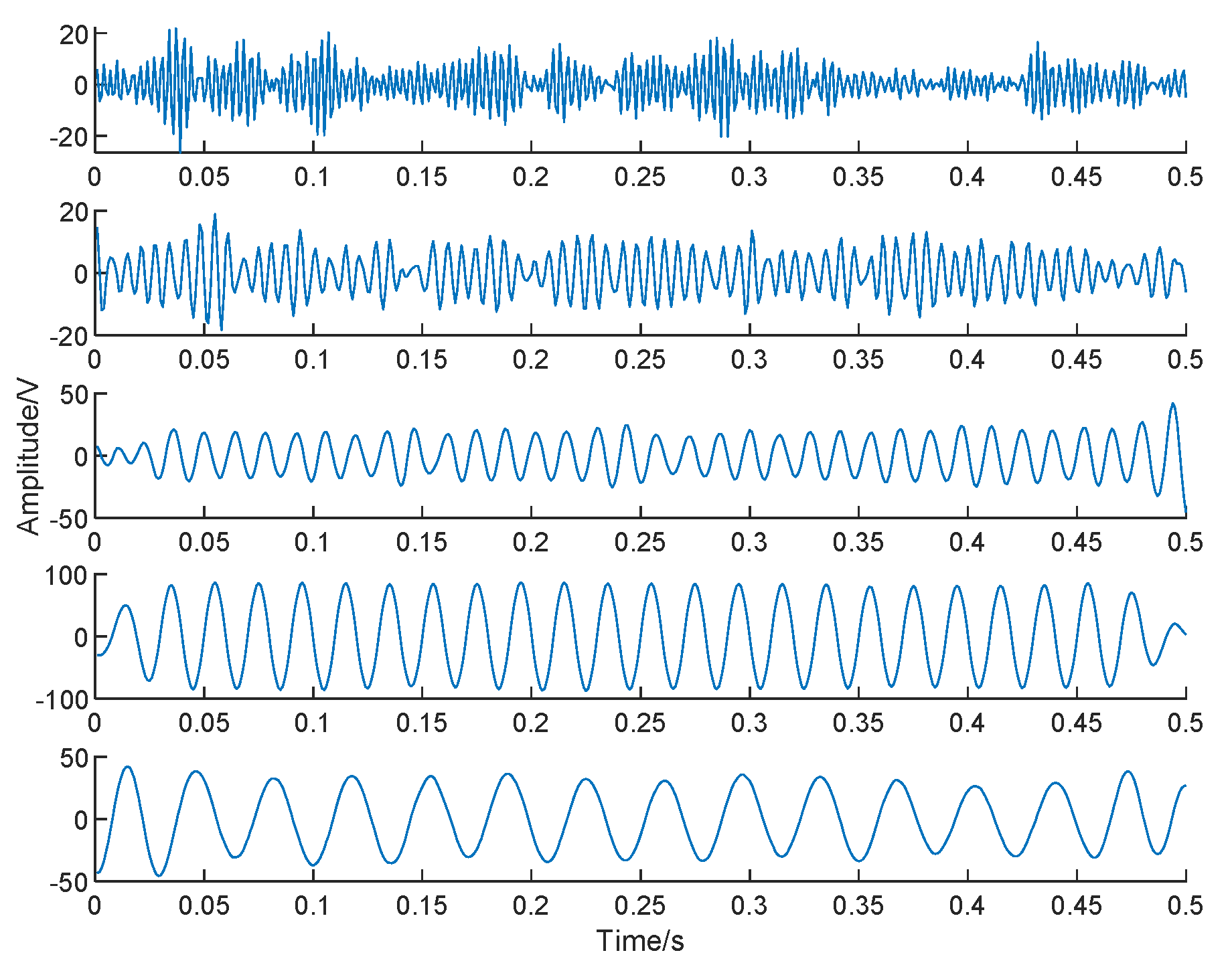 Symmetry 16 00278 g004