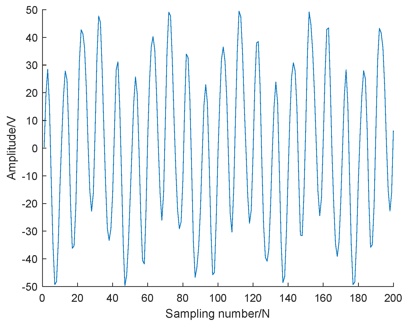 Symmetry 16 00278 g008