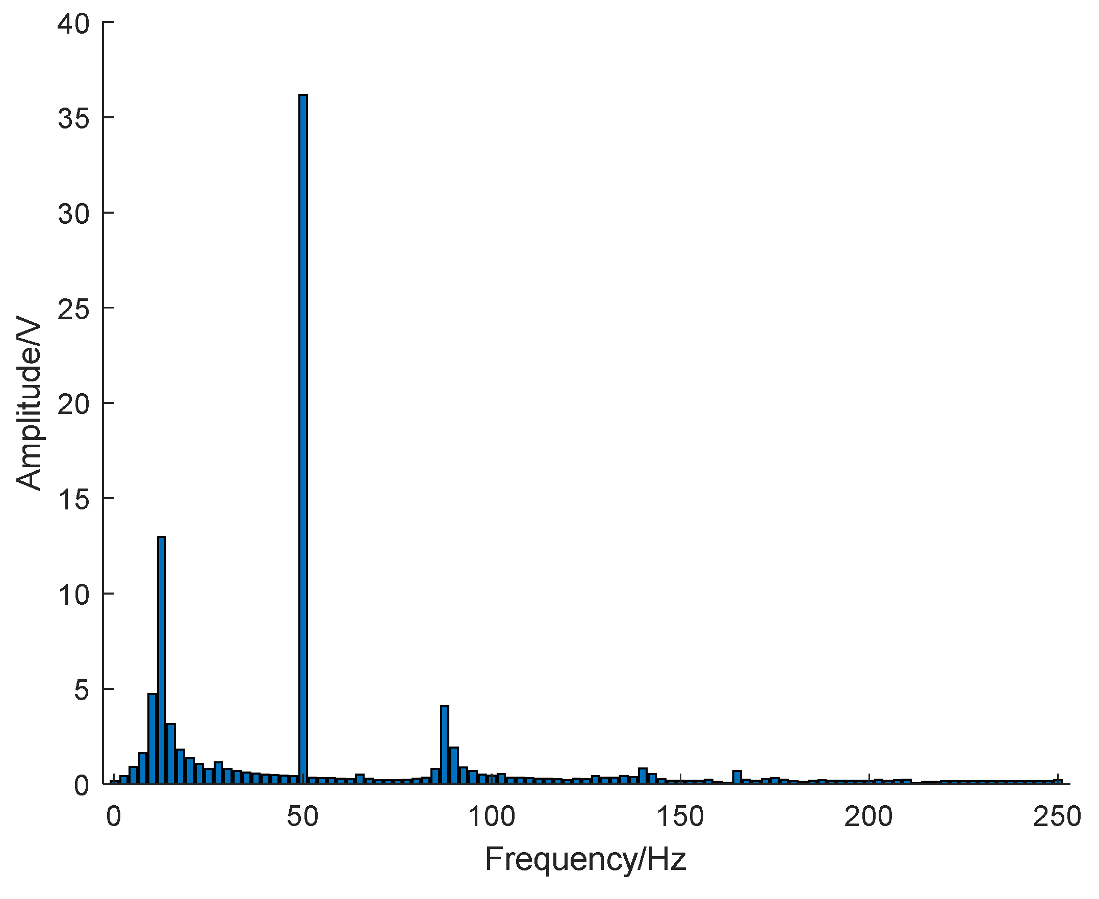 Symmetry 16 00278 g009