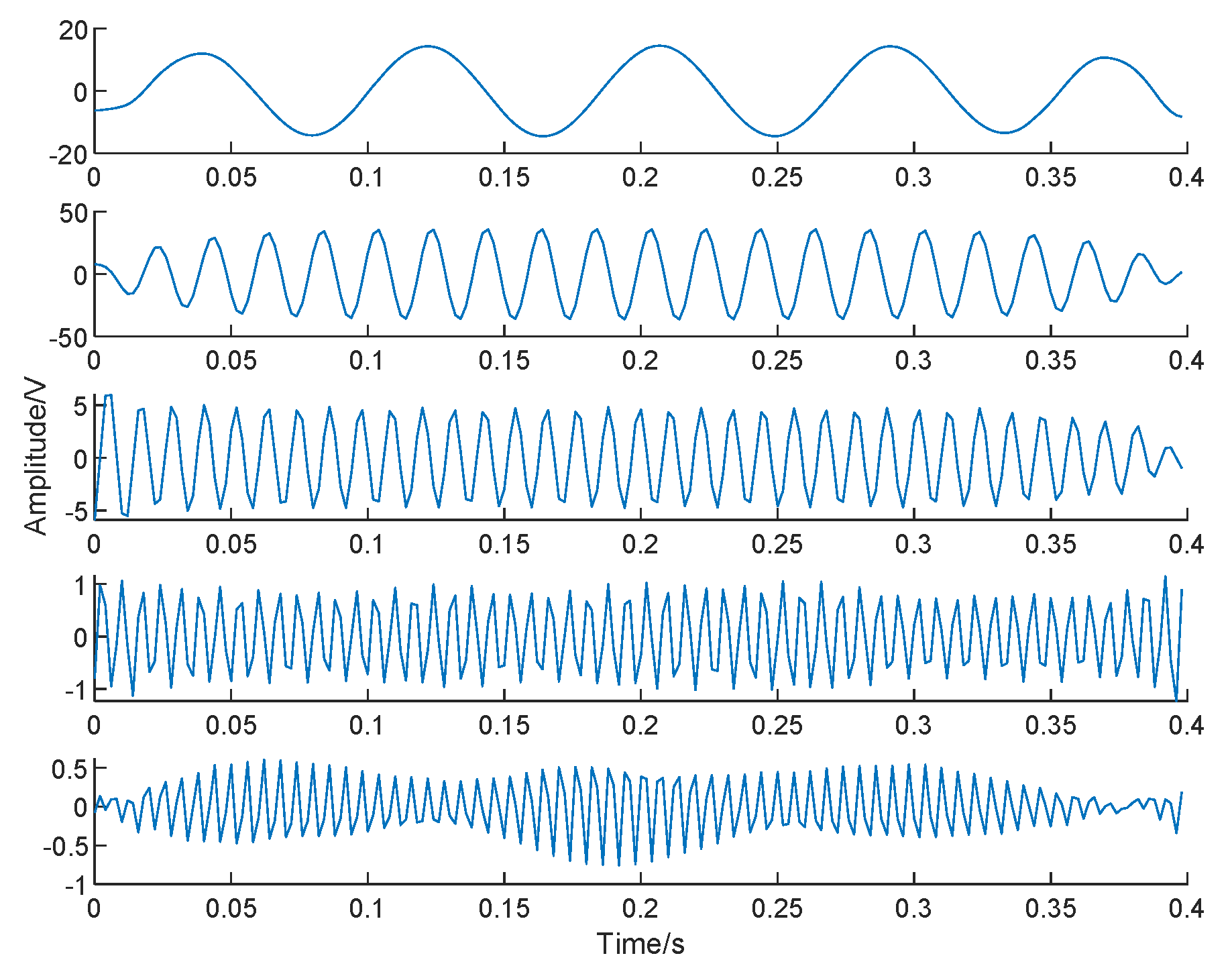 Symmetry 16 00278 g010