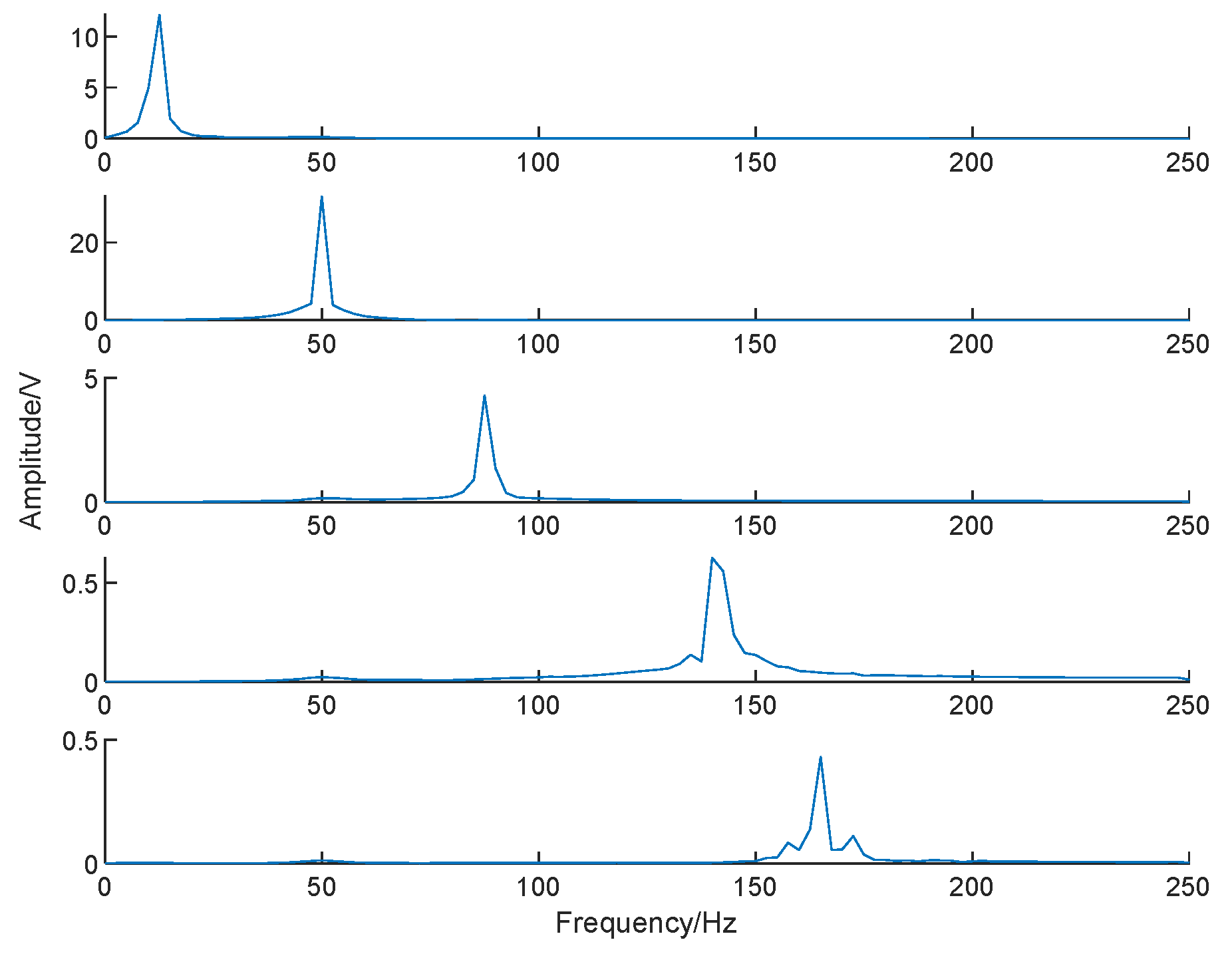 Symmetry 16 00278 g011