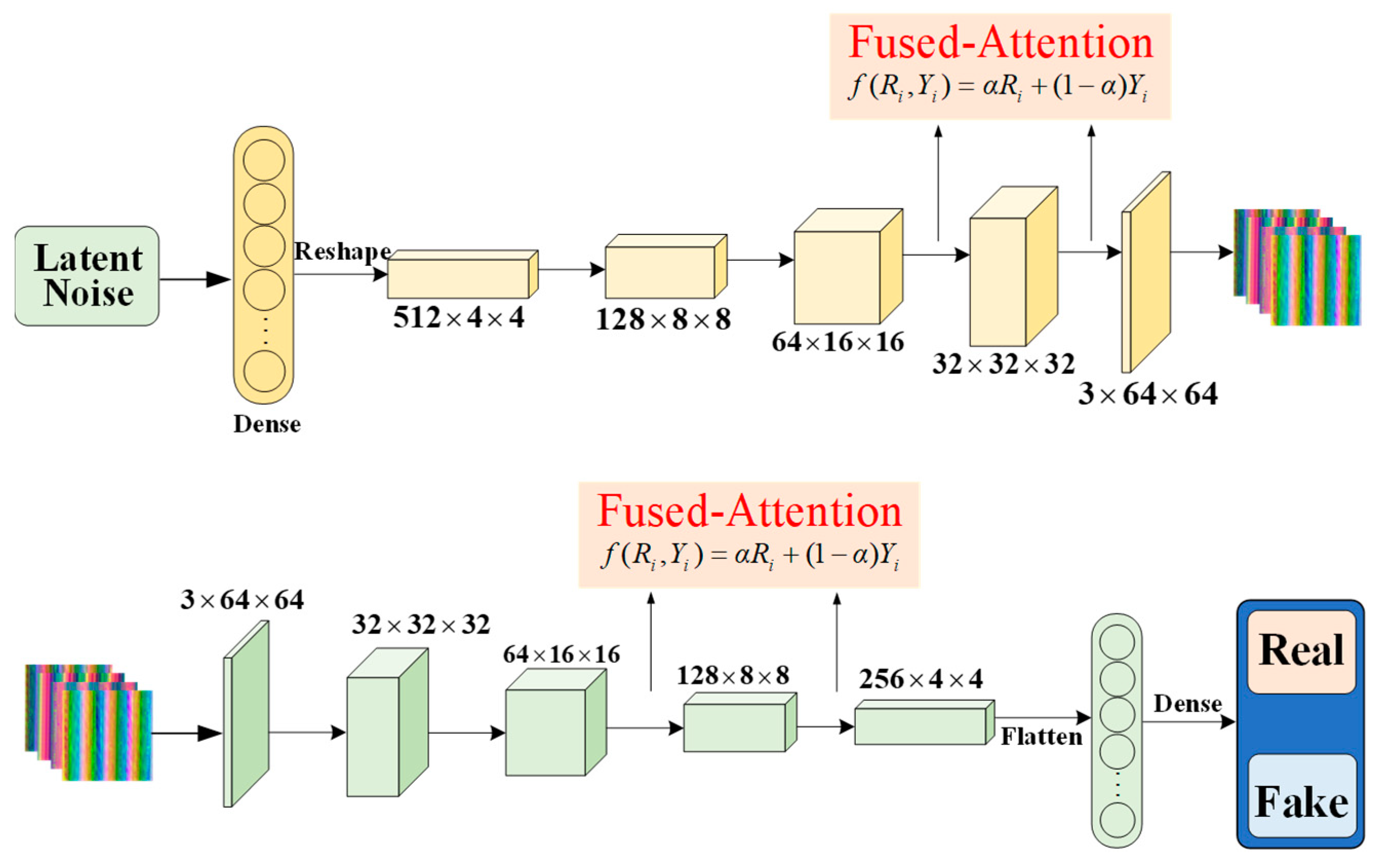 Symmetry 16 00285 g003