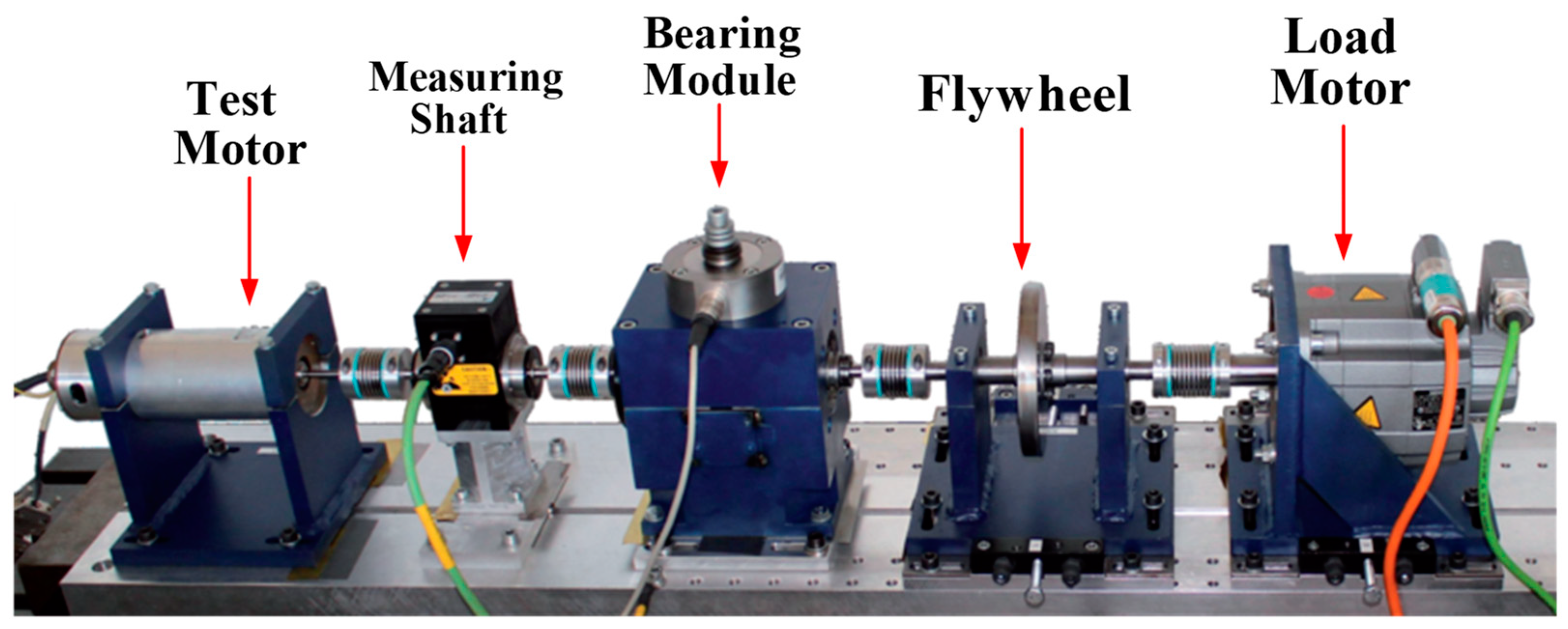 Symmetry 16 00285 g005