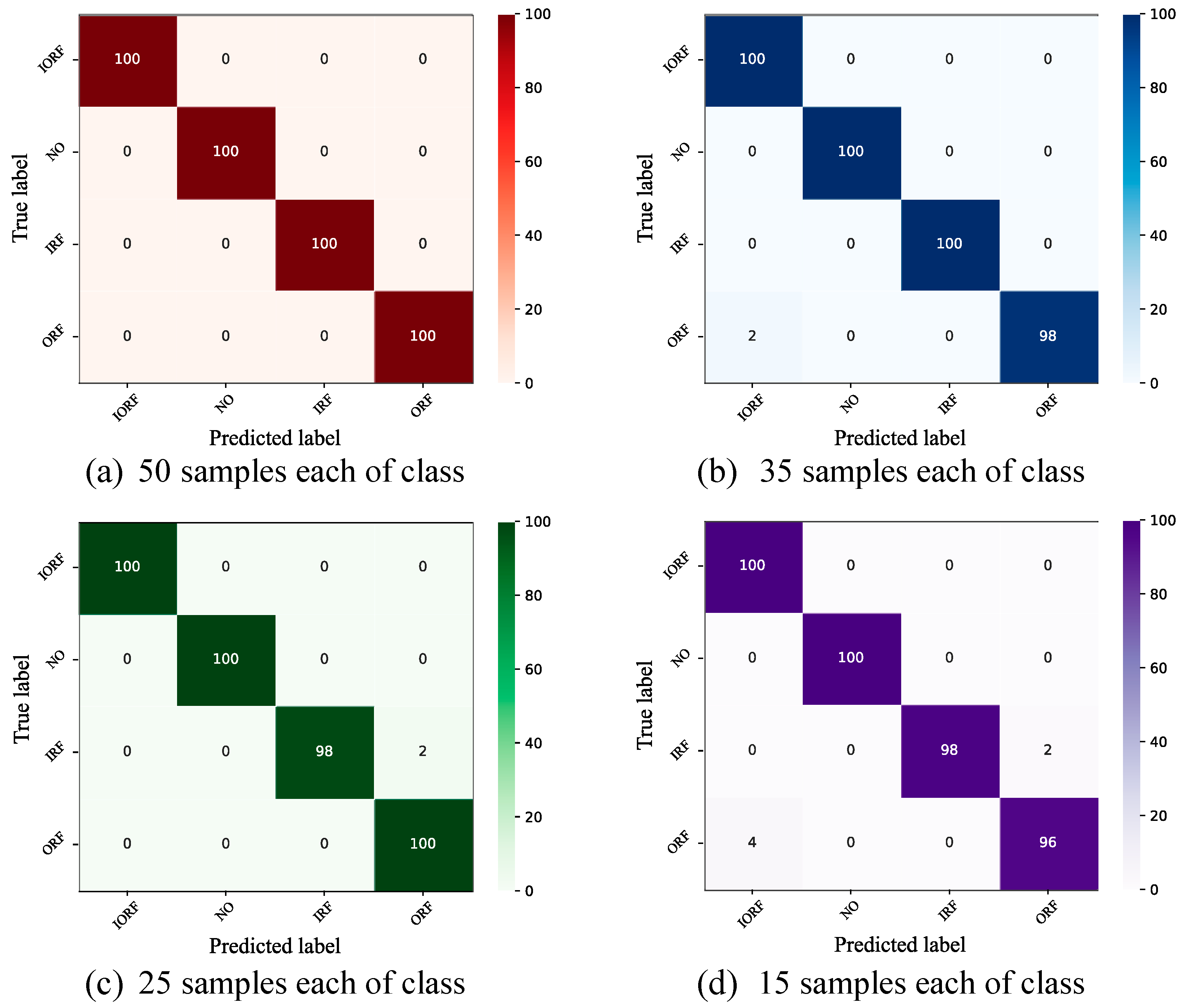Symmetry 16 00285 g007