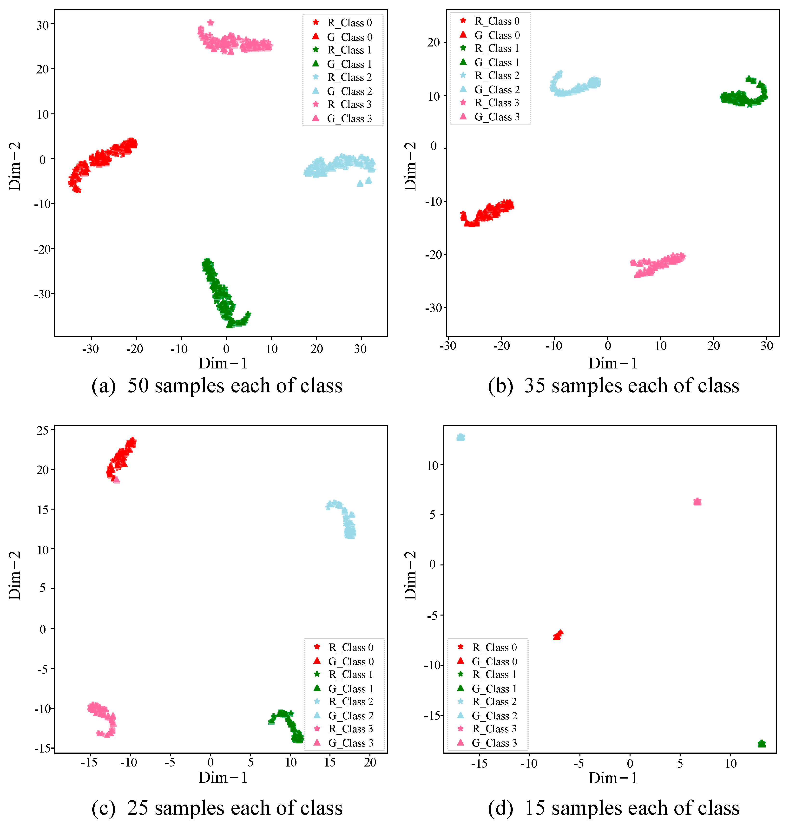 Symmetry 16 00285 g008
