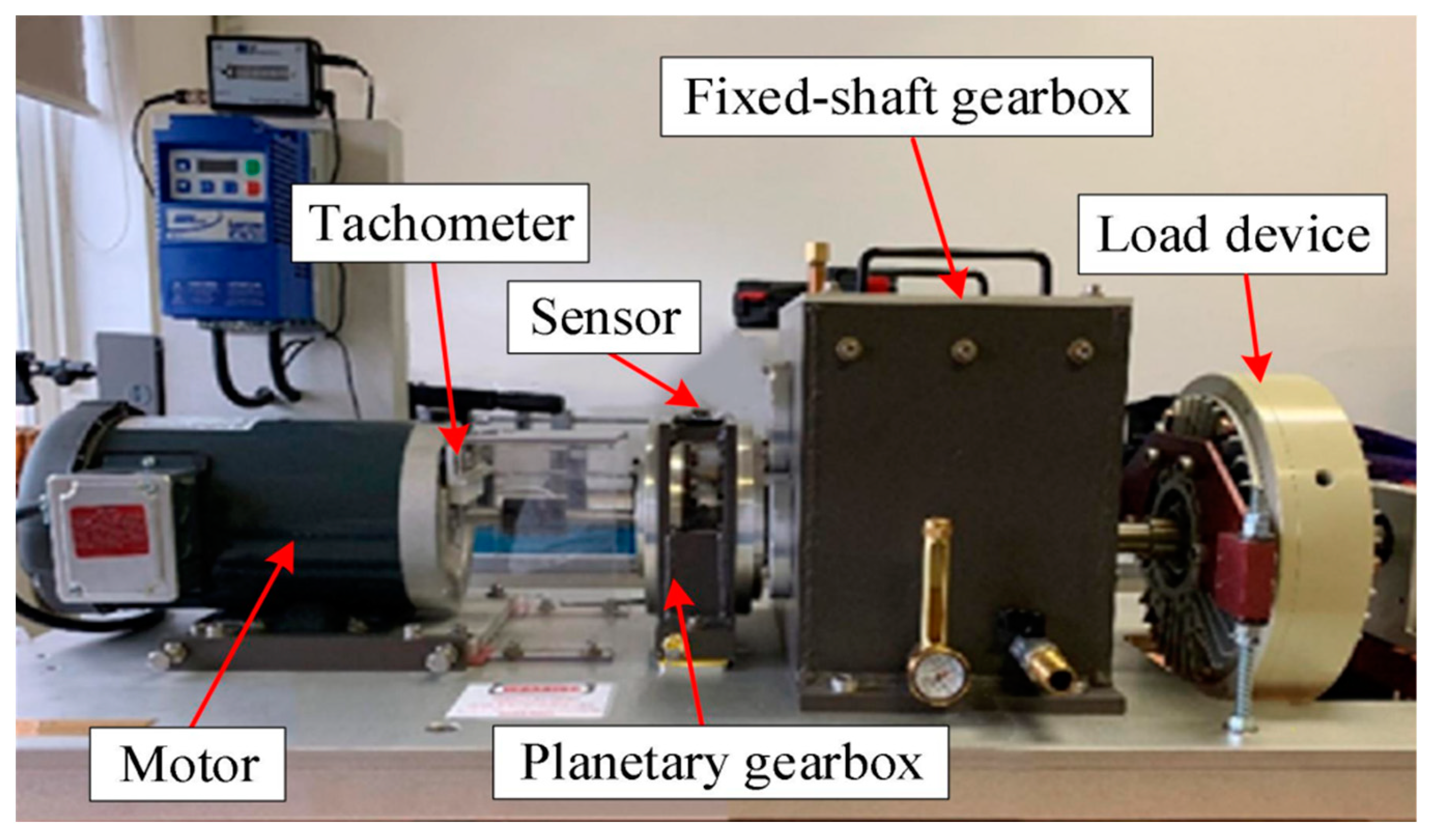 Symmetry 16 00285 g010