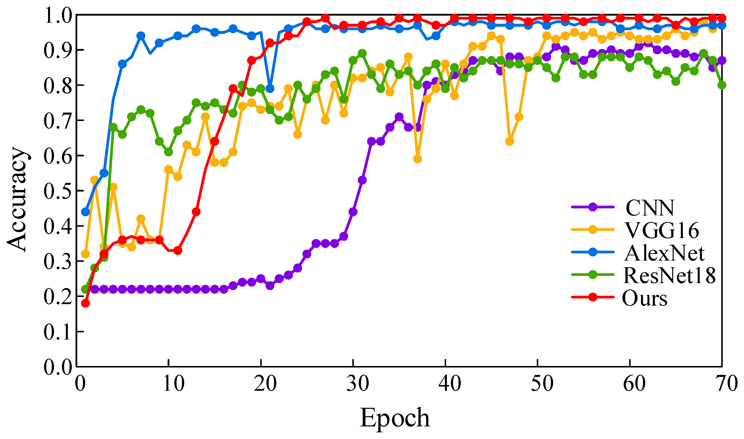 Symmetry 16 00285 g014
