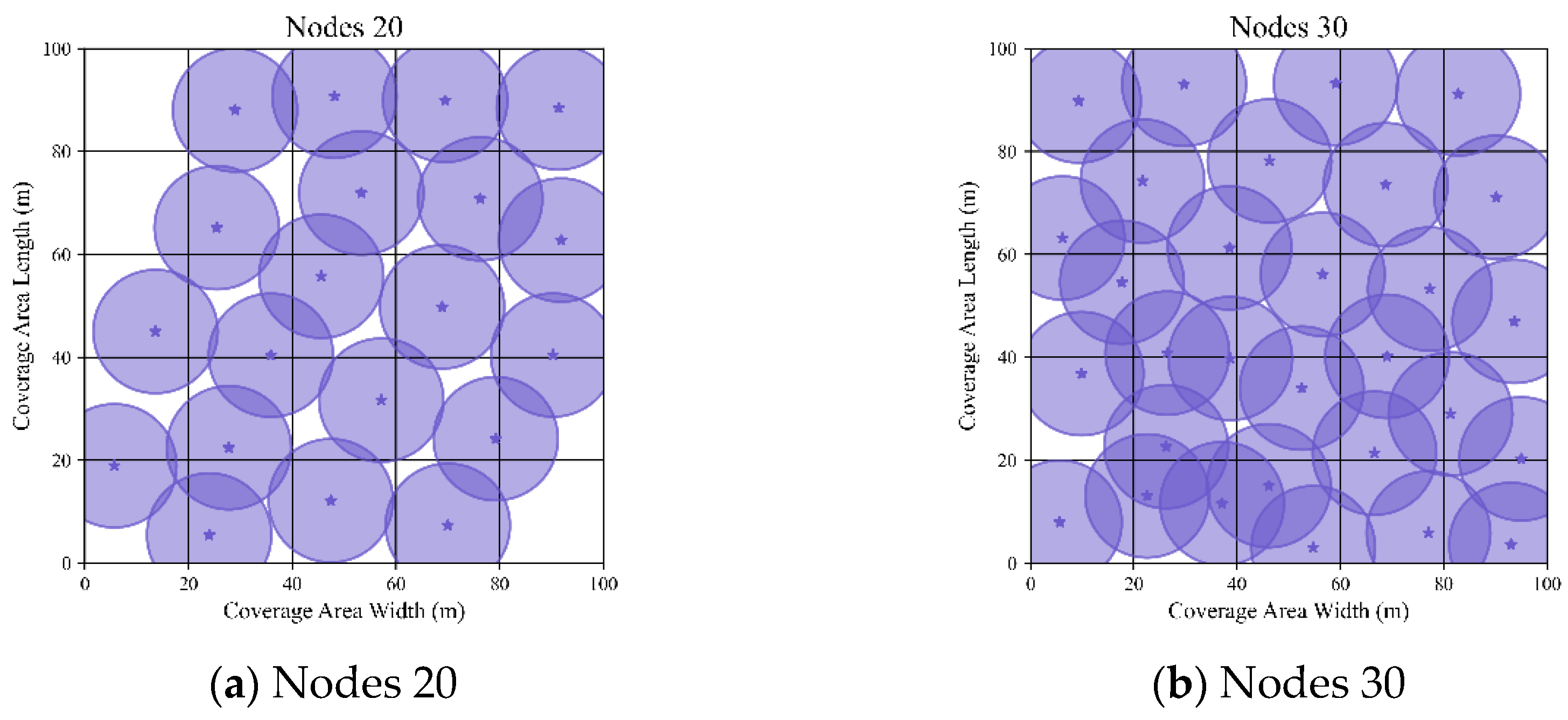 Symmetry 16 00286 g008