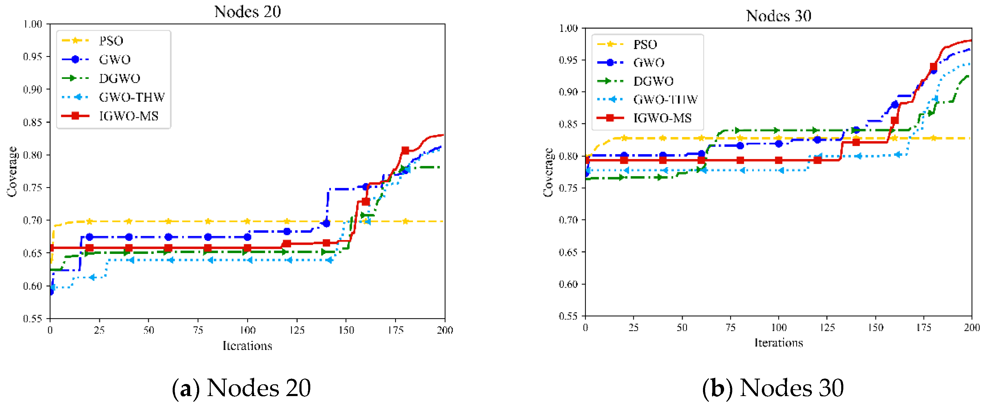 Symmetry 16 00286 g012
