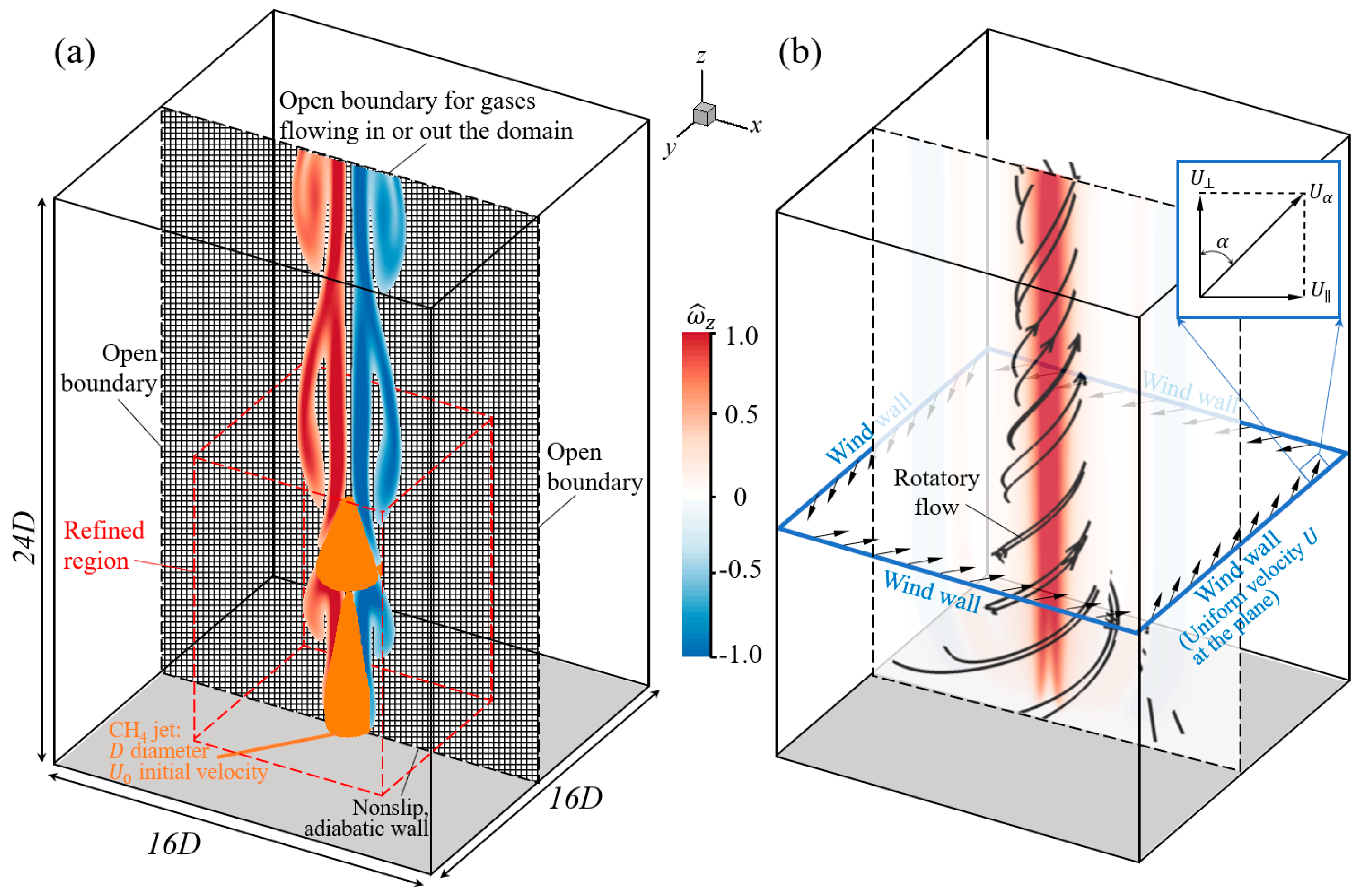 Symmetry 16 00292 g002