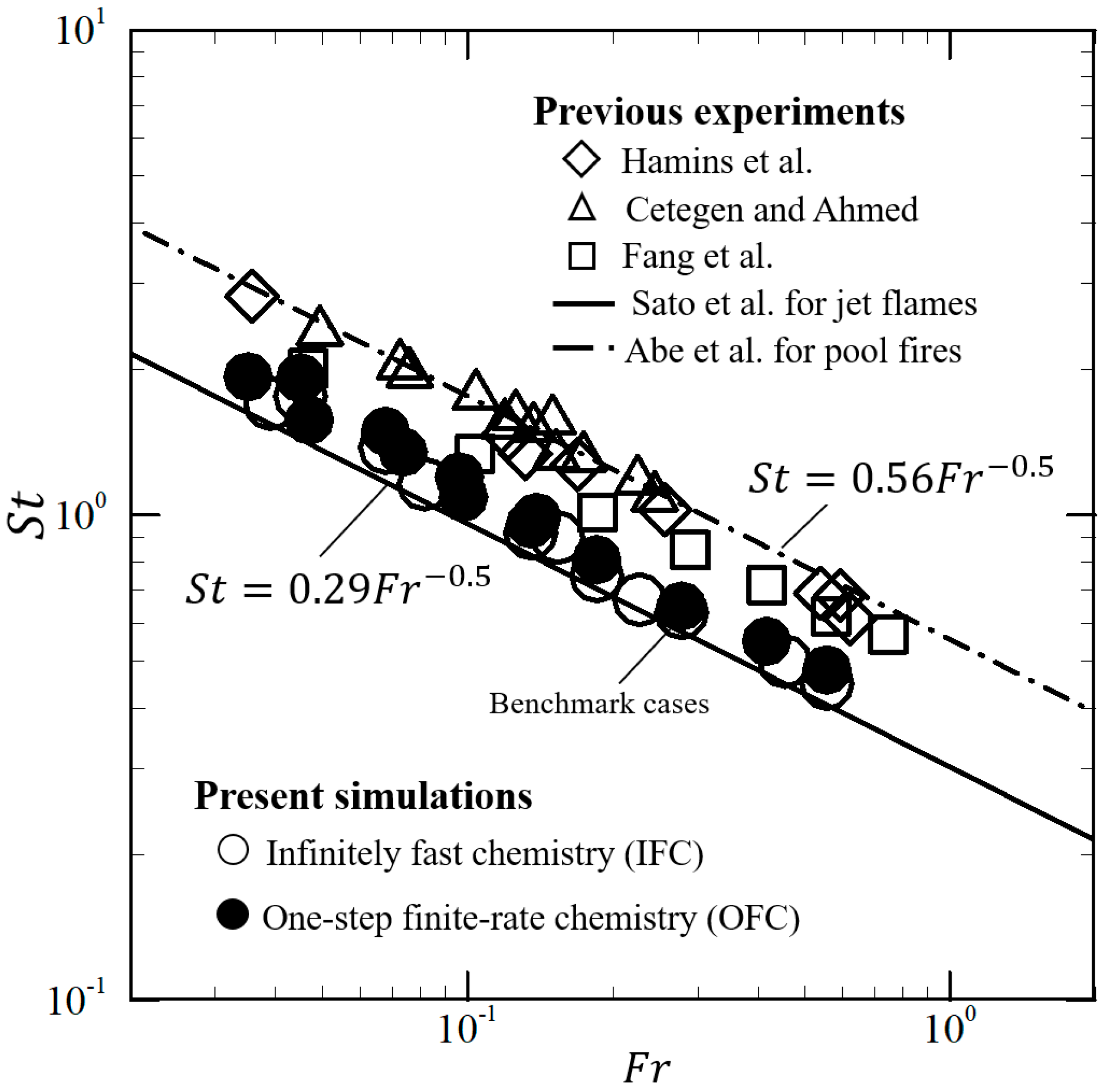 Symmetry 16 00292 g004