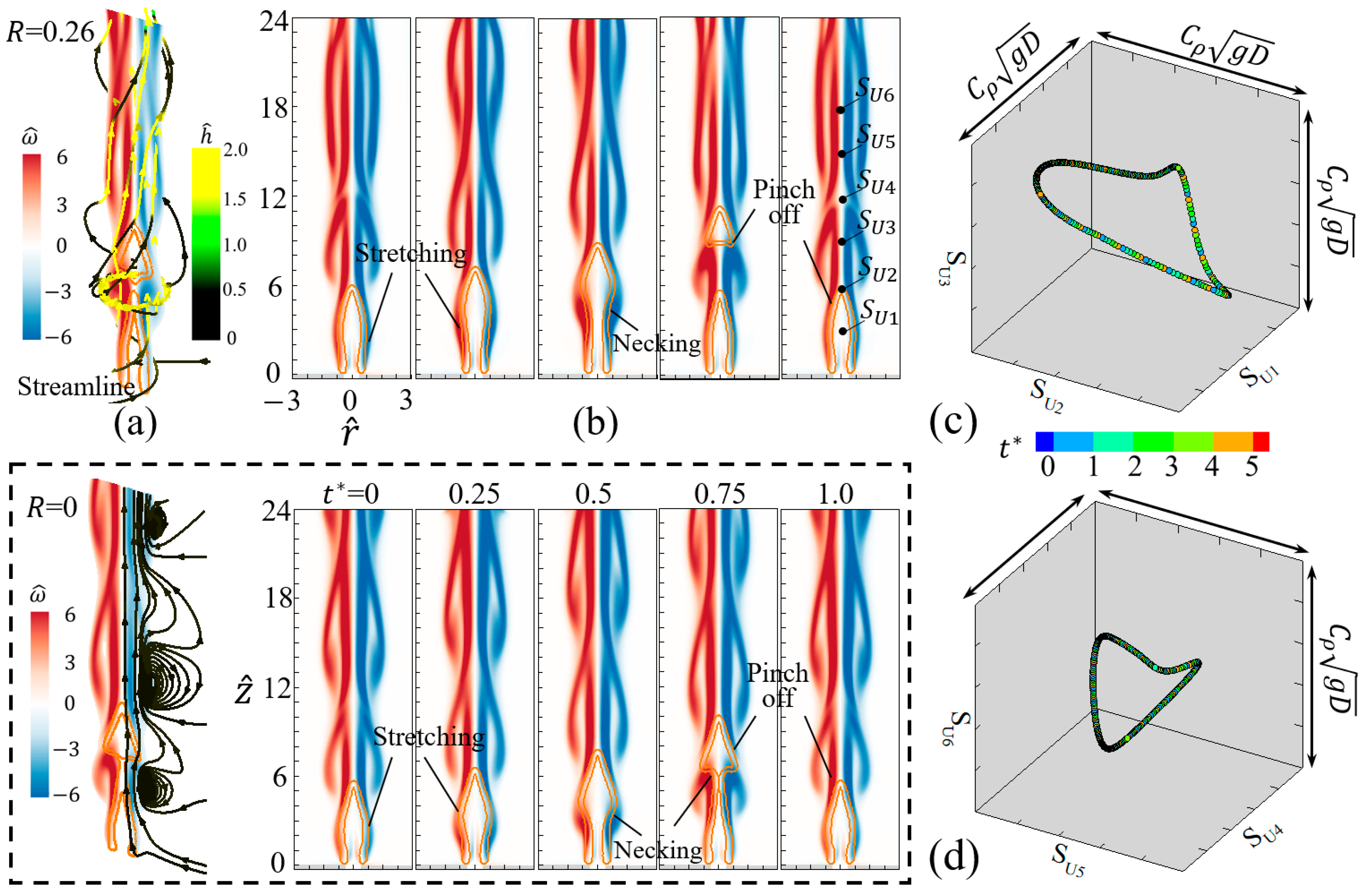 Symmetry 16 00292 g007