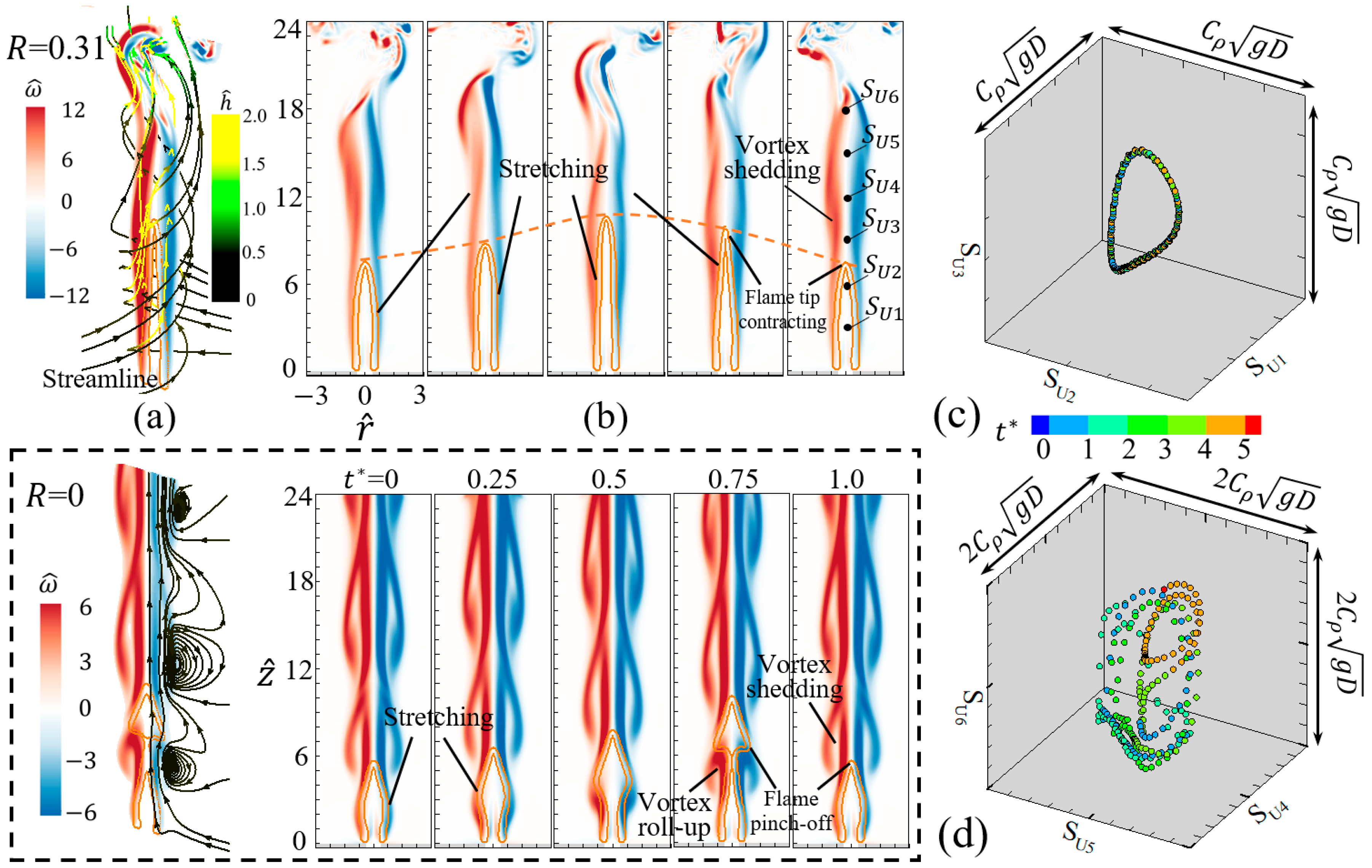 Symmetry 16 00292 g009