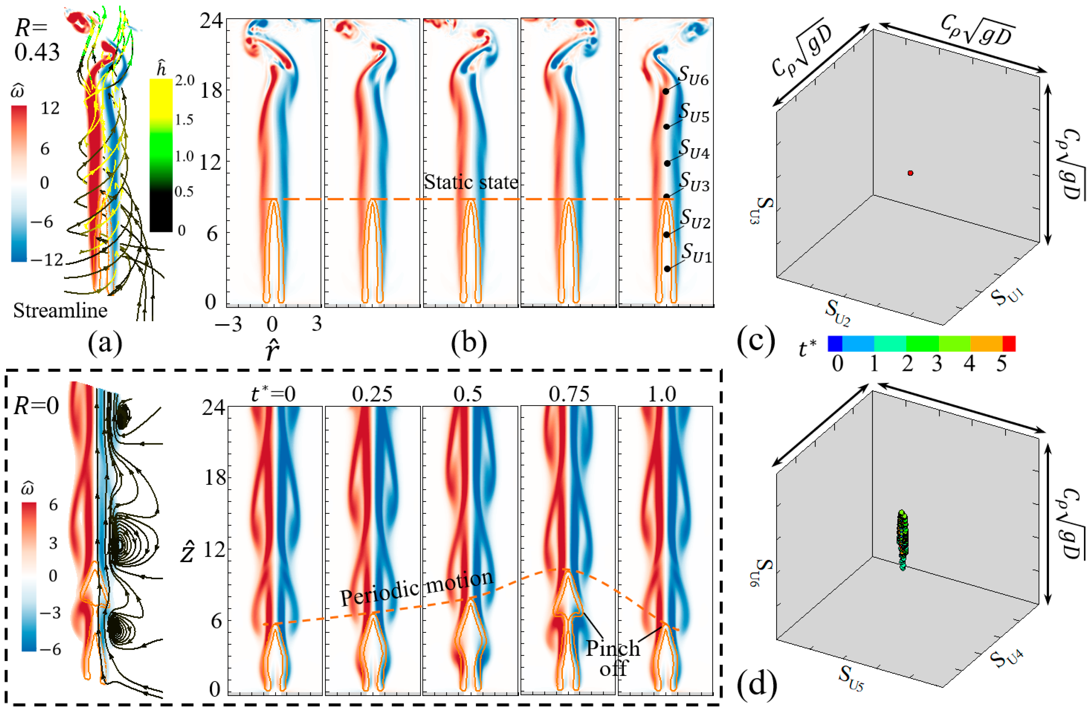 Symmetry 16 00292 g010