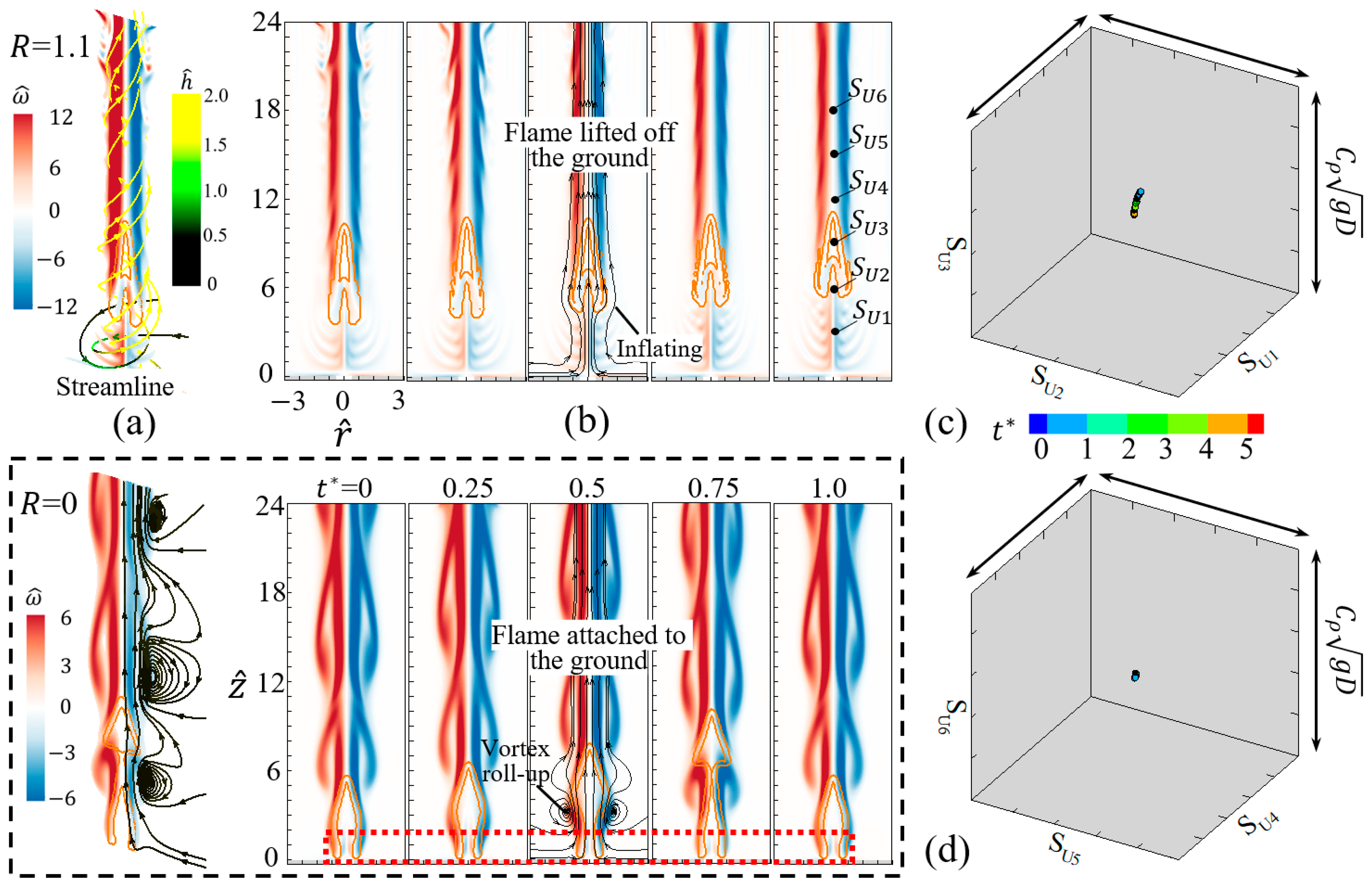 Symmetry 16 00292 g012