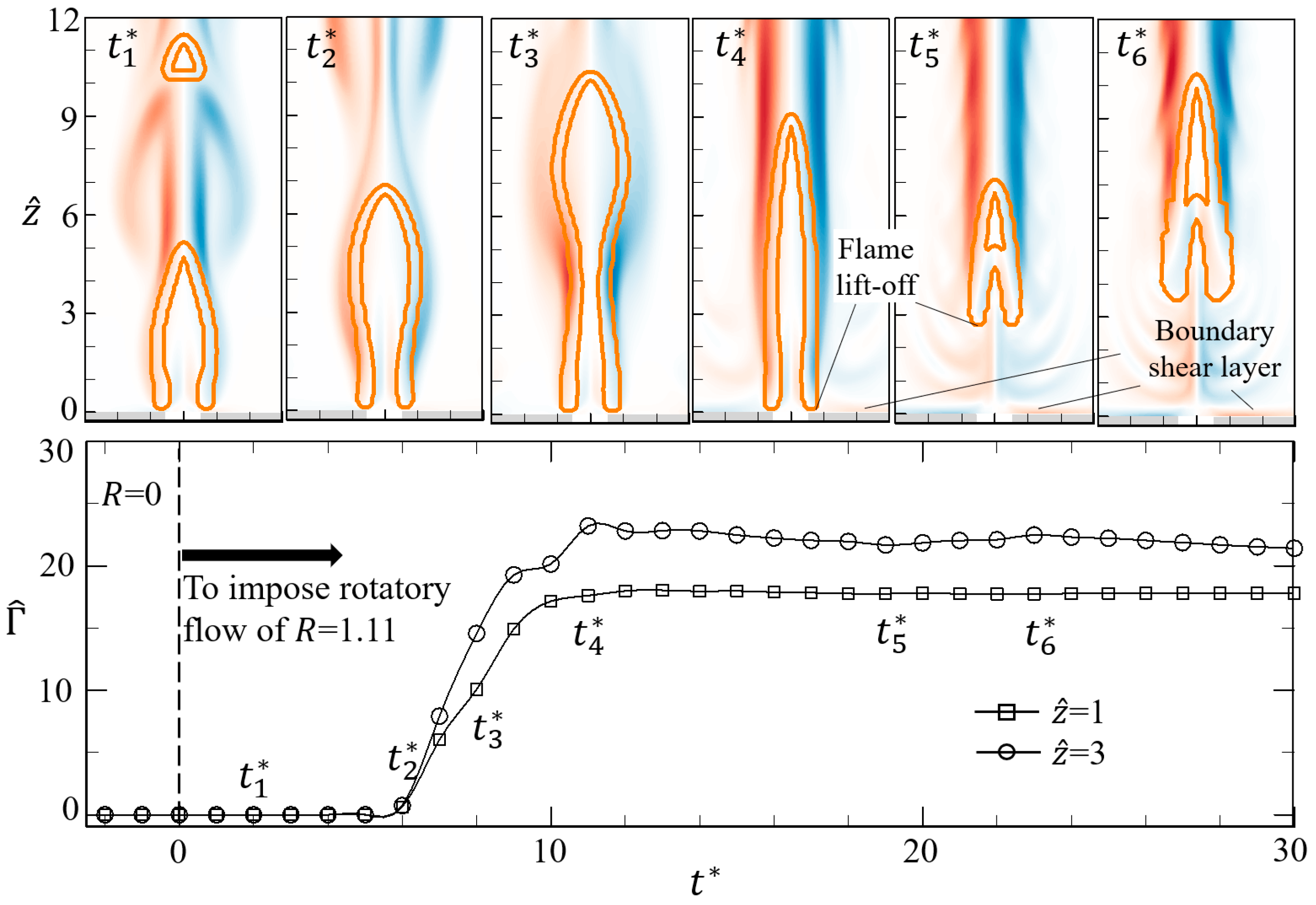 Symmetry 16 00292 g013