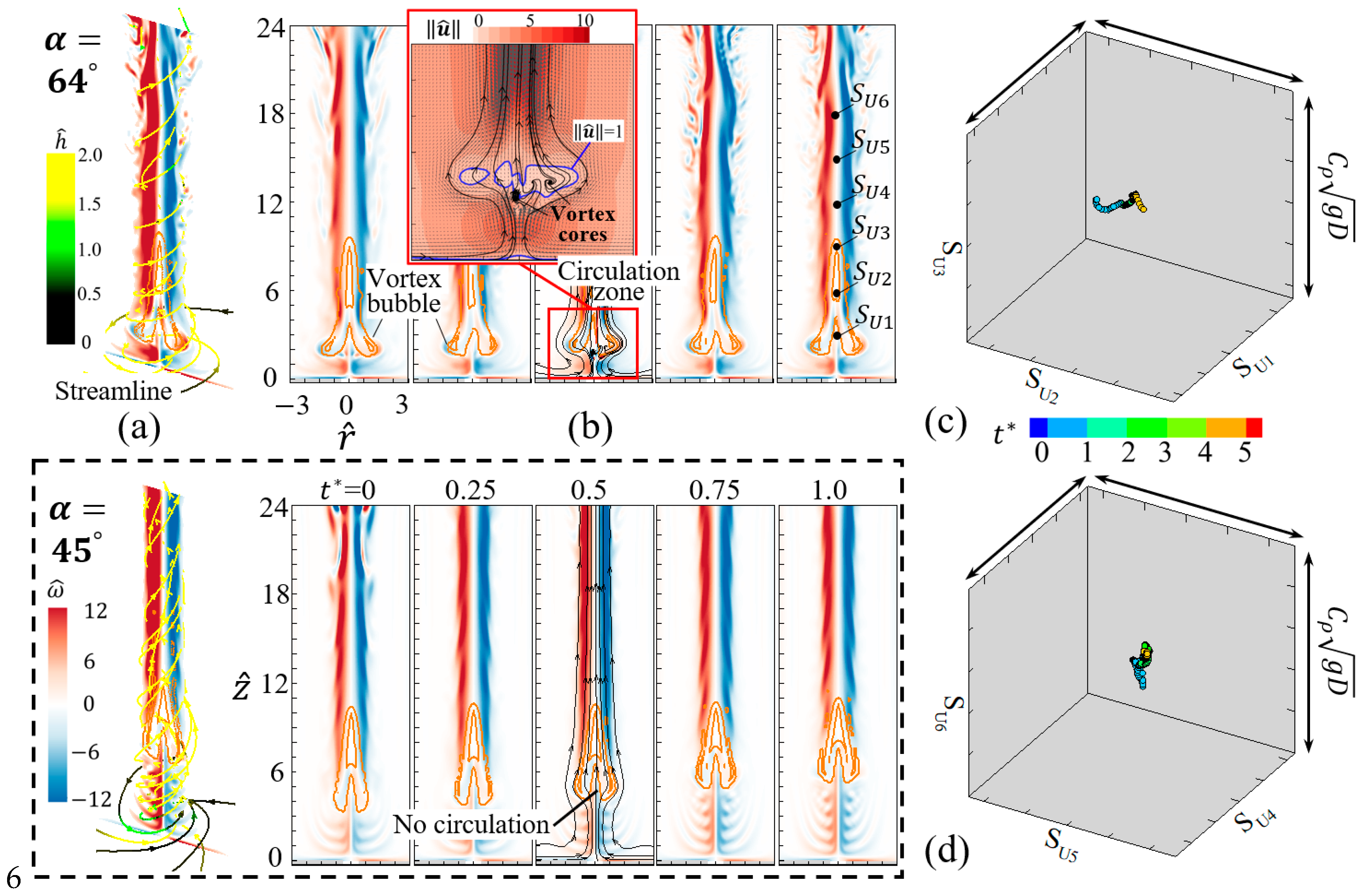 Symmetry 16 00292 g016