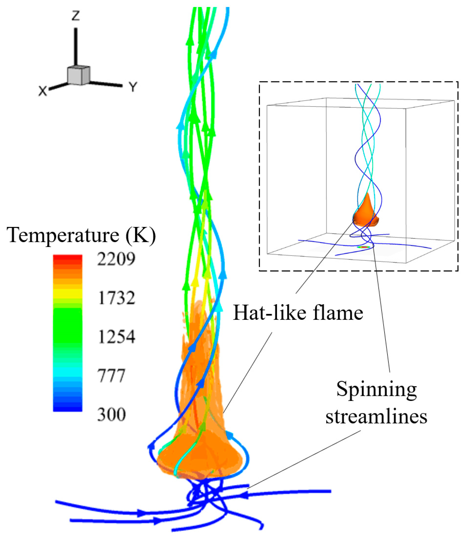 Symmetry 16 00292 g017