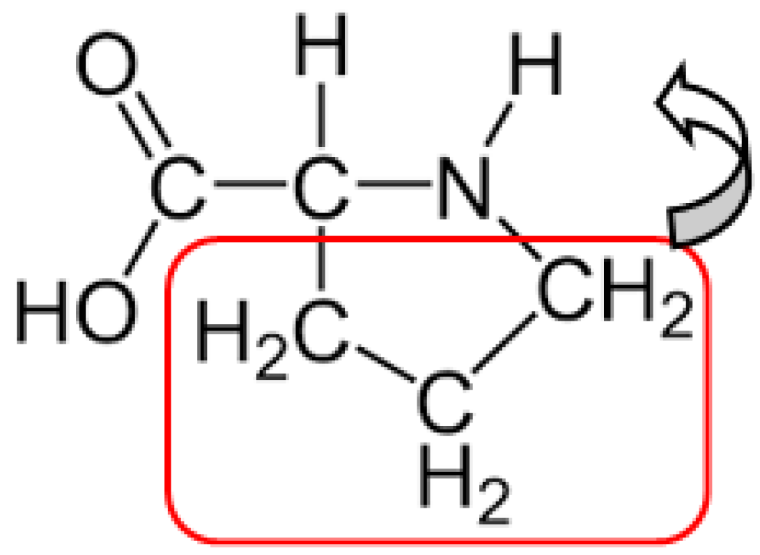Symmetry 16 00293 g001