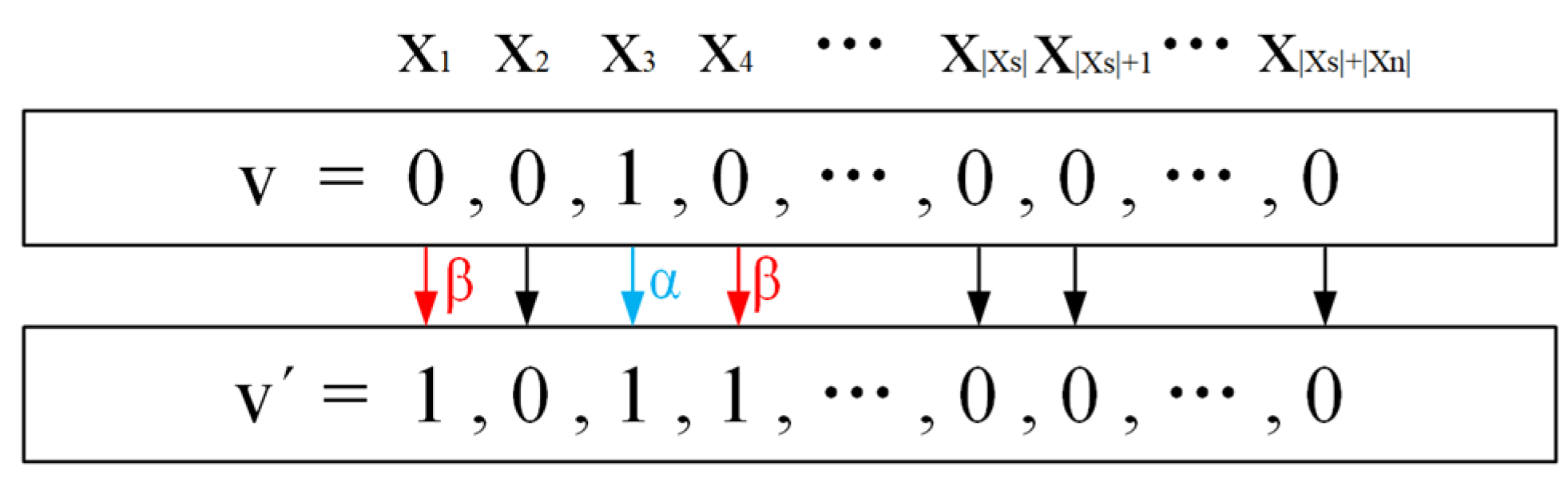 Symmetry 16 00294 g001