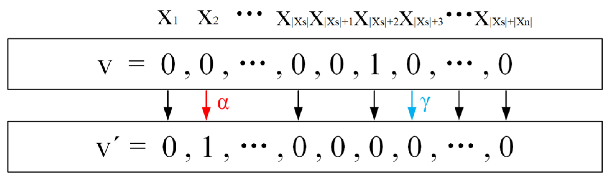 Symmetry 16 00294 g002