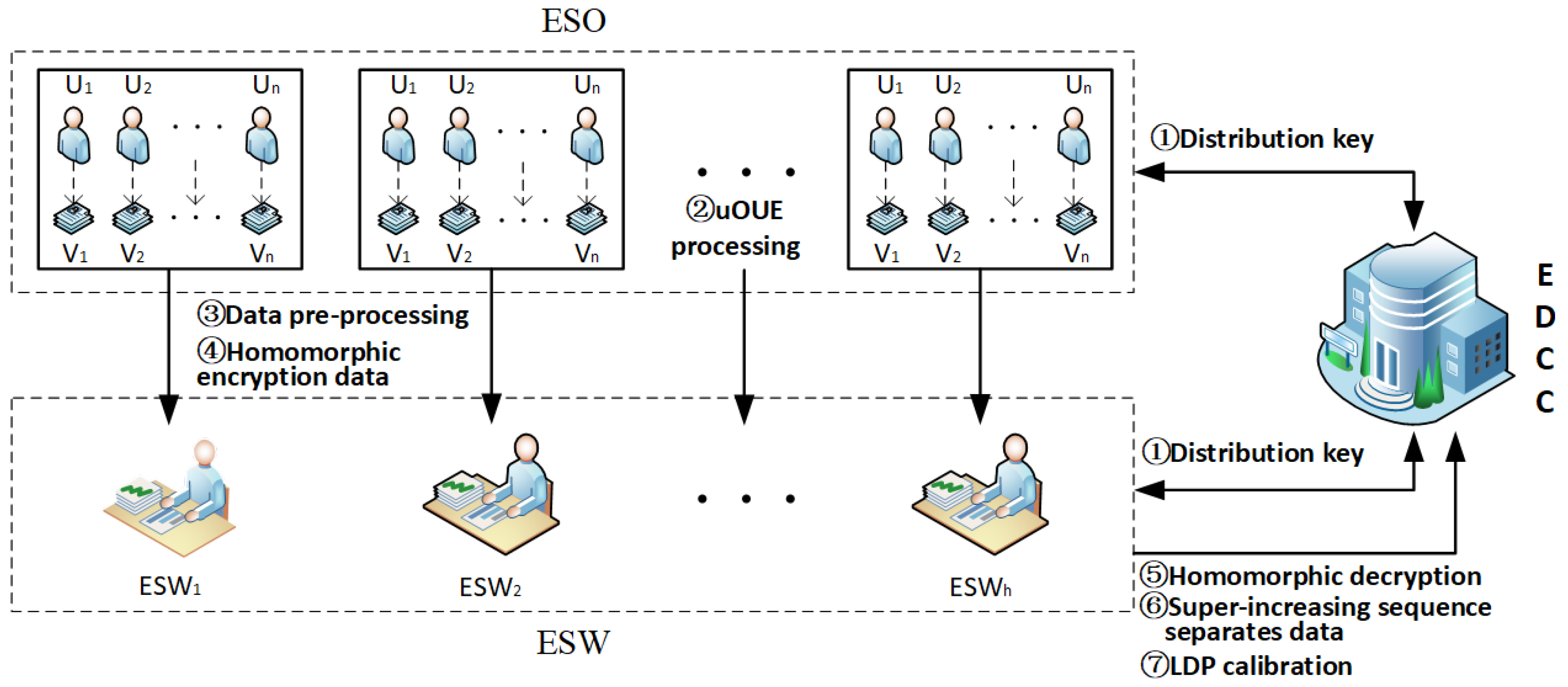 Symmetry 16 00294 g003