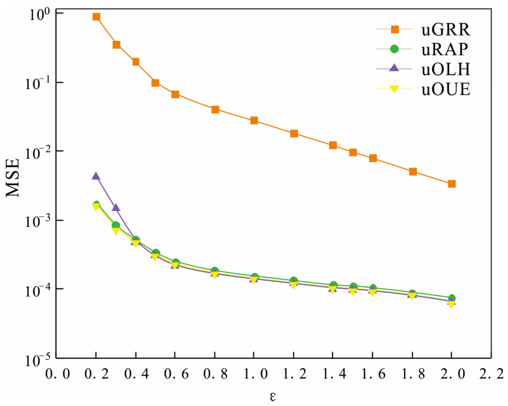Symmetry 16 00294 g004