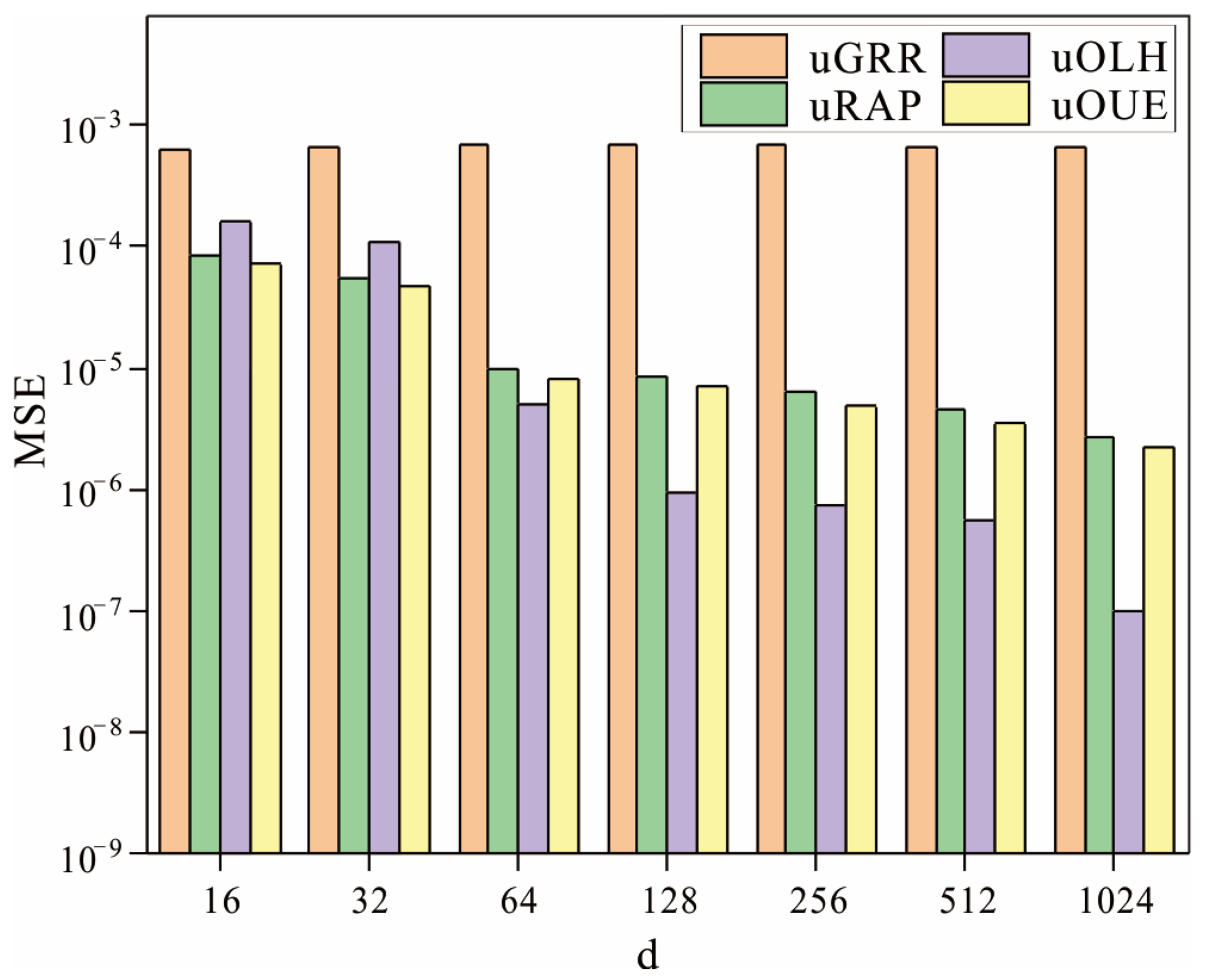 Symmetry 16 00294 g006