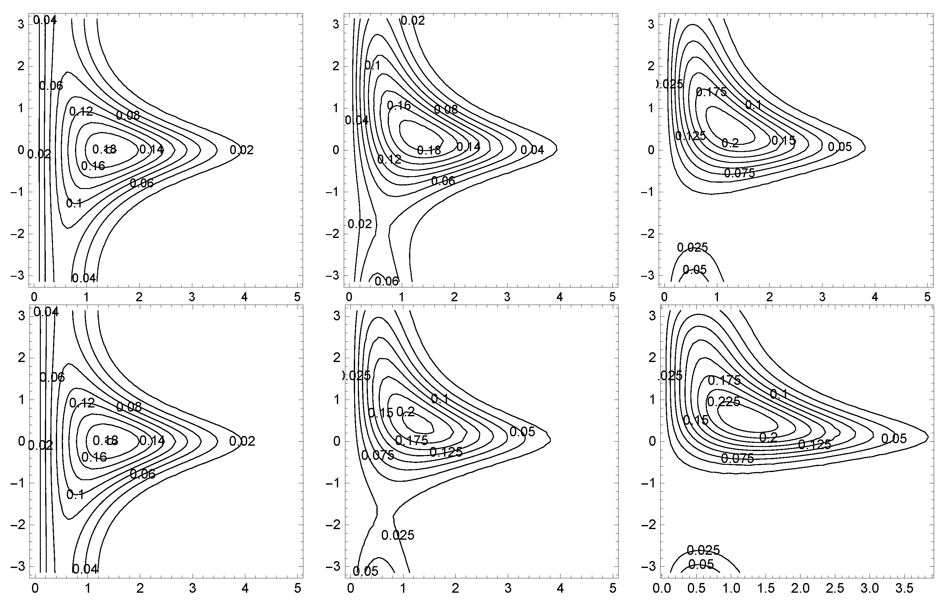 Symmetry 16 00295 g002