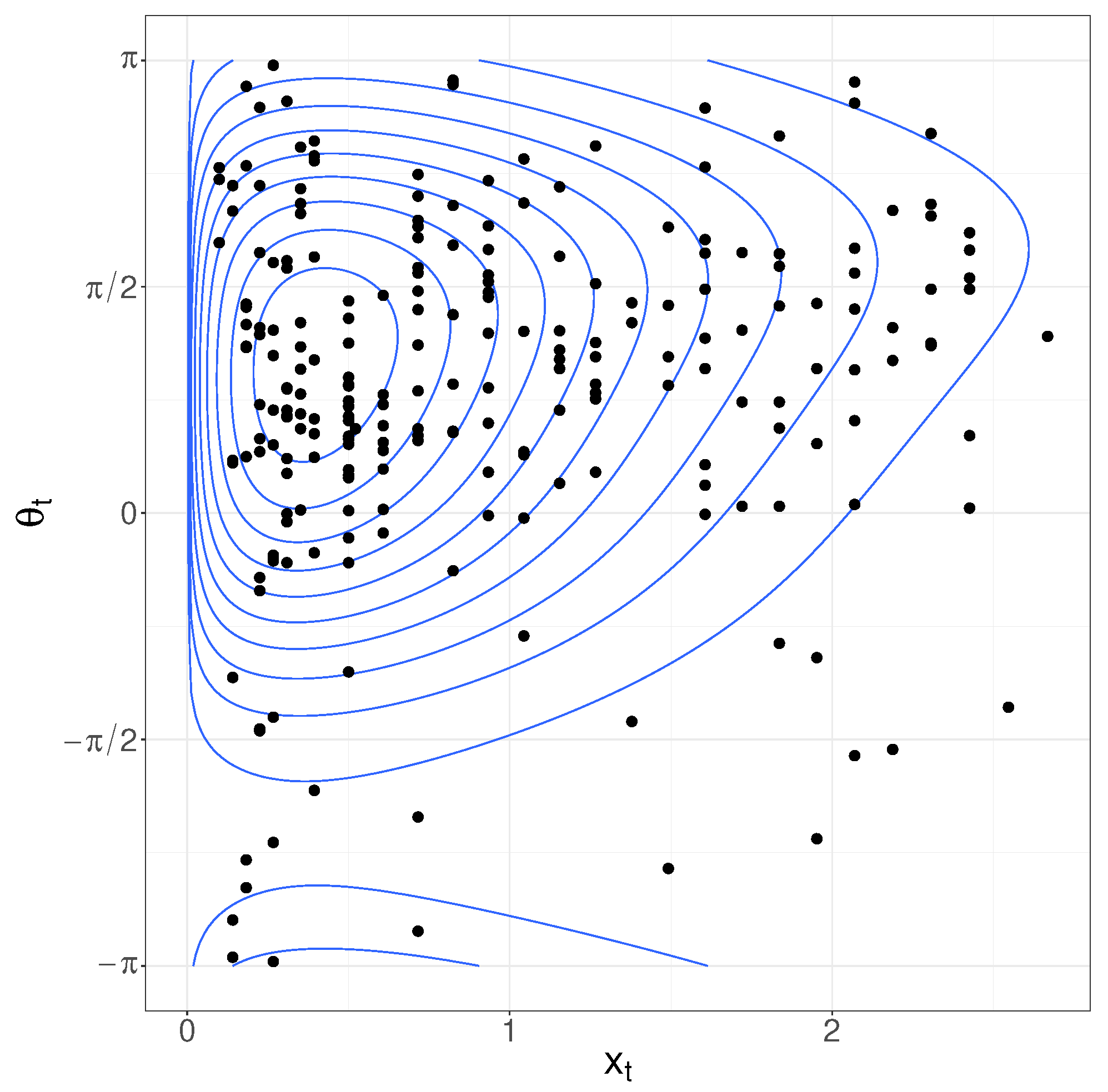 Symmetry 16 00295 g007