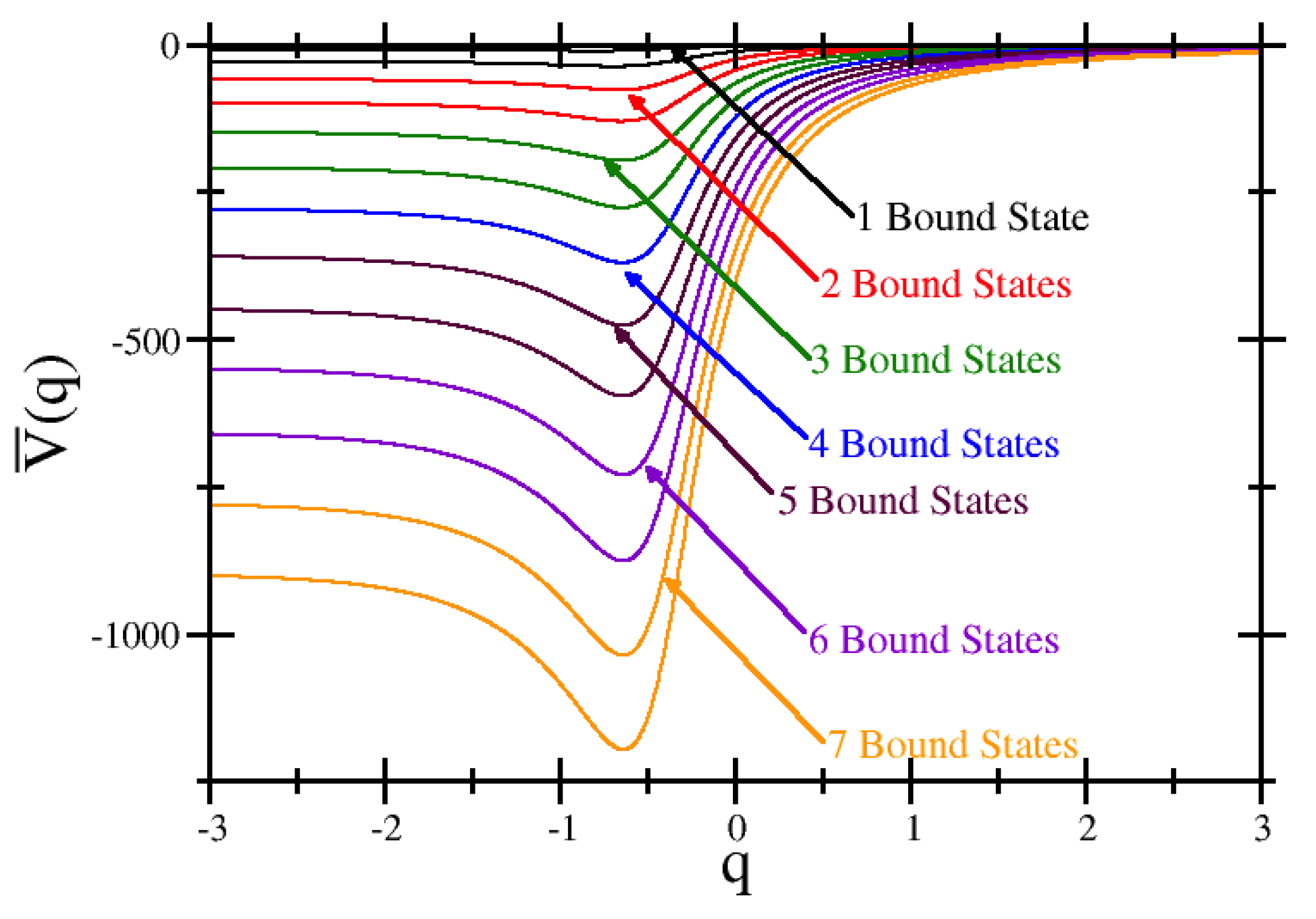 Symmetry 16 00297 g001