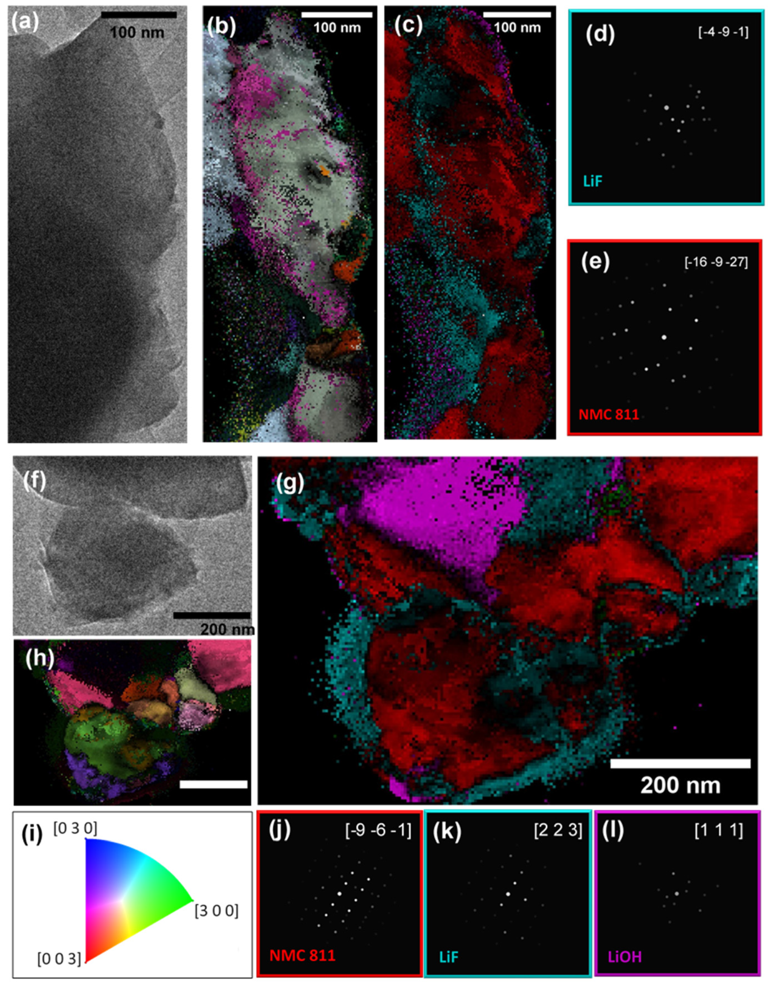 Symmetry 16 00301 g003