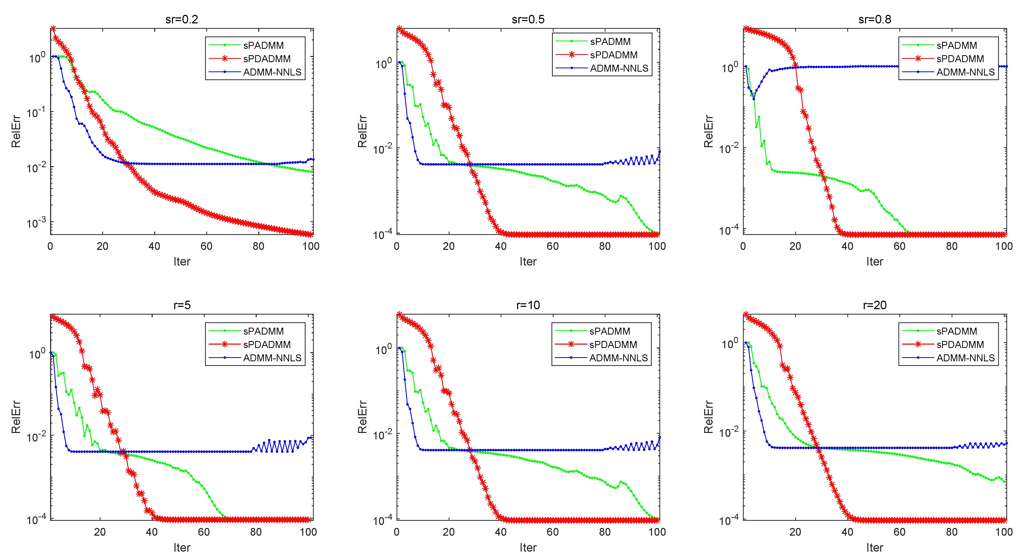 Symmetry 16 00303 g002