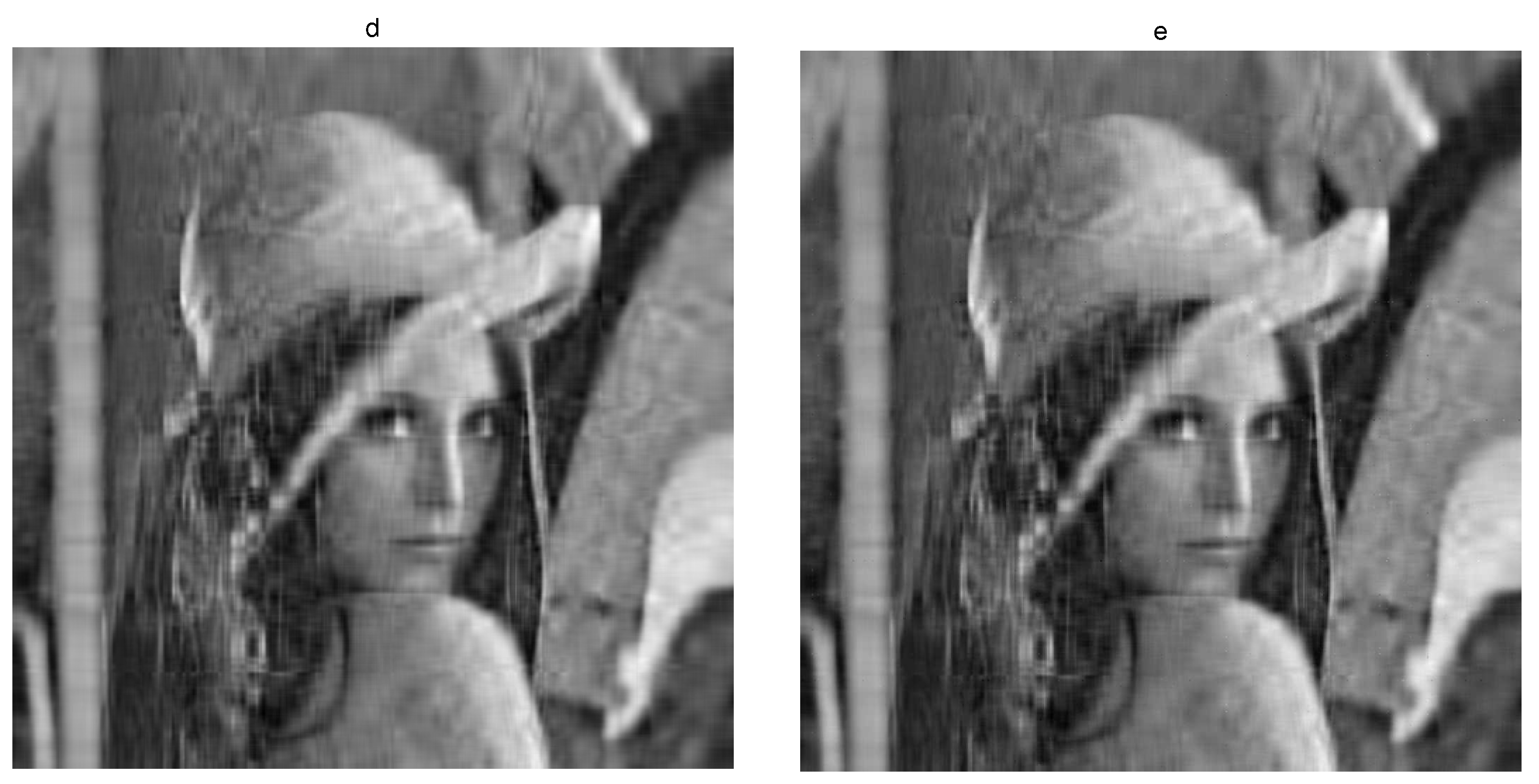 Symmetry 16 00303 g003b