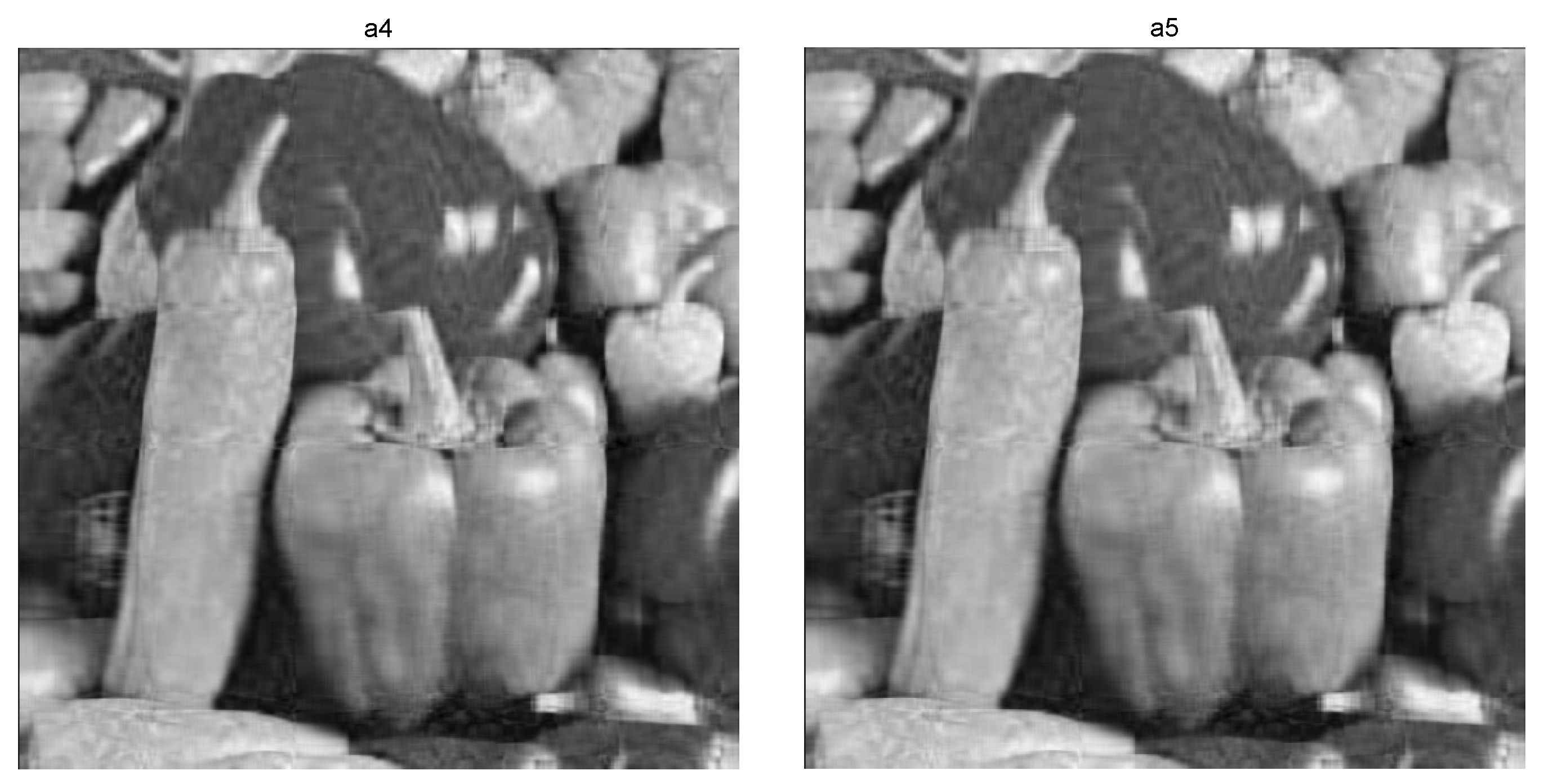 Symmetry 16 00303 g004b