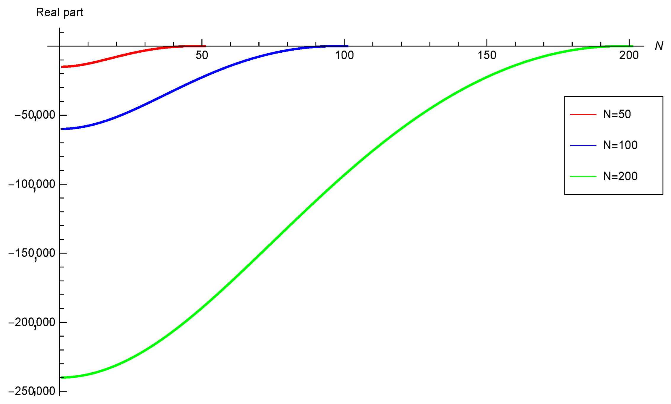 Symmetry 16 00307 g003