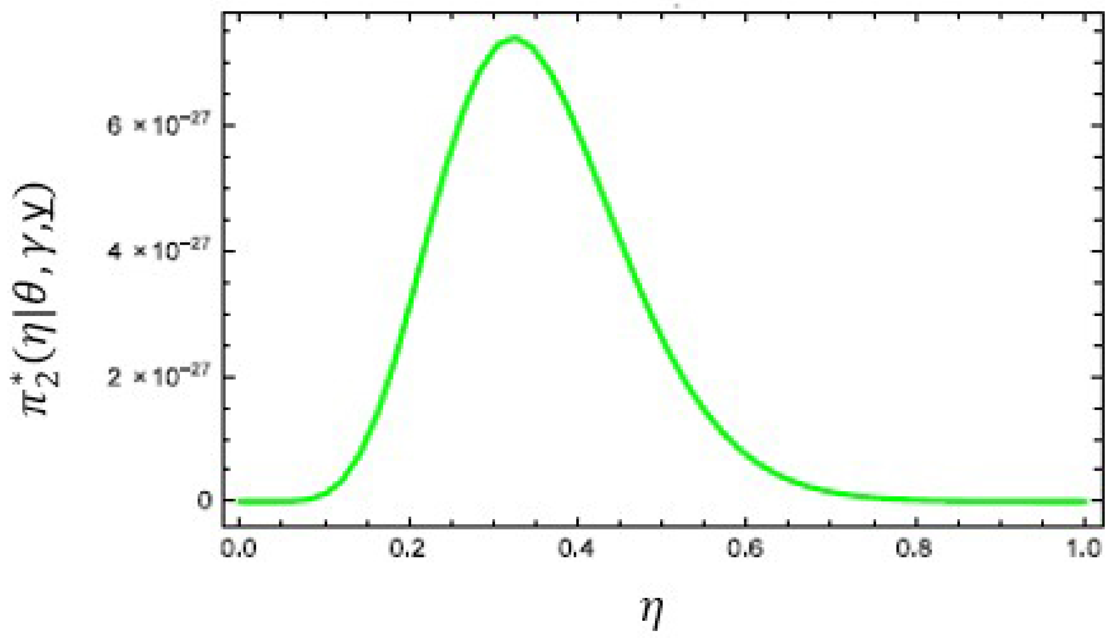 Symmetry 16 00309 g003