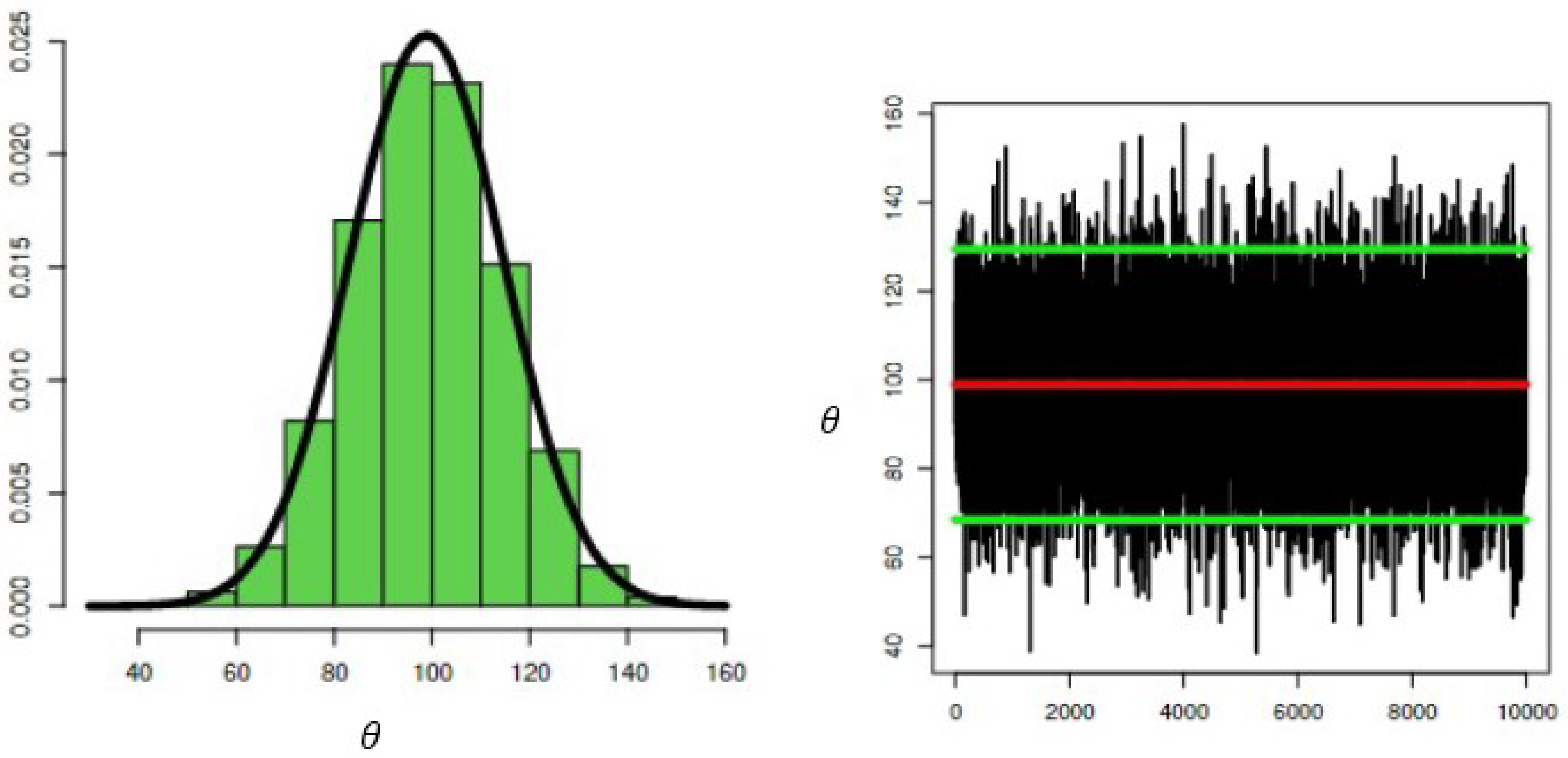 Symmetry 16 00309 g006