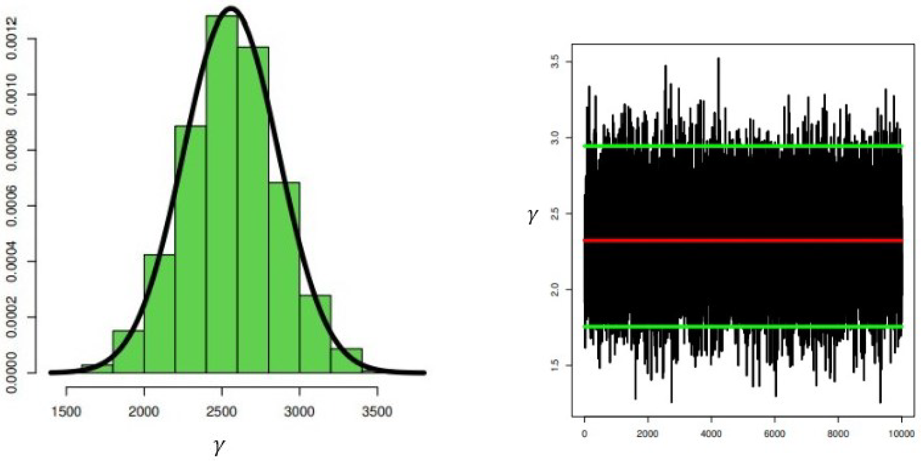 Symmetry 16 00309 g008