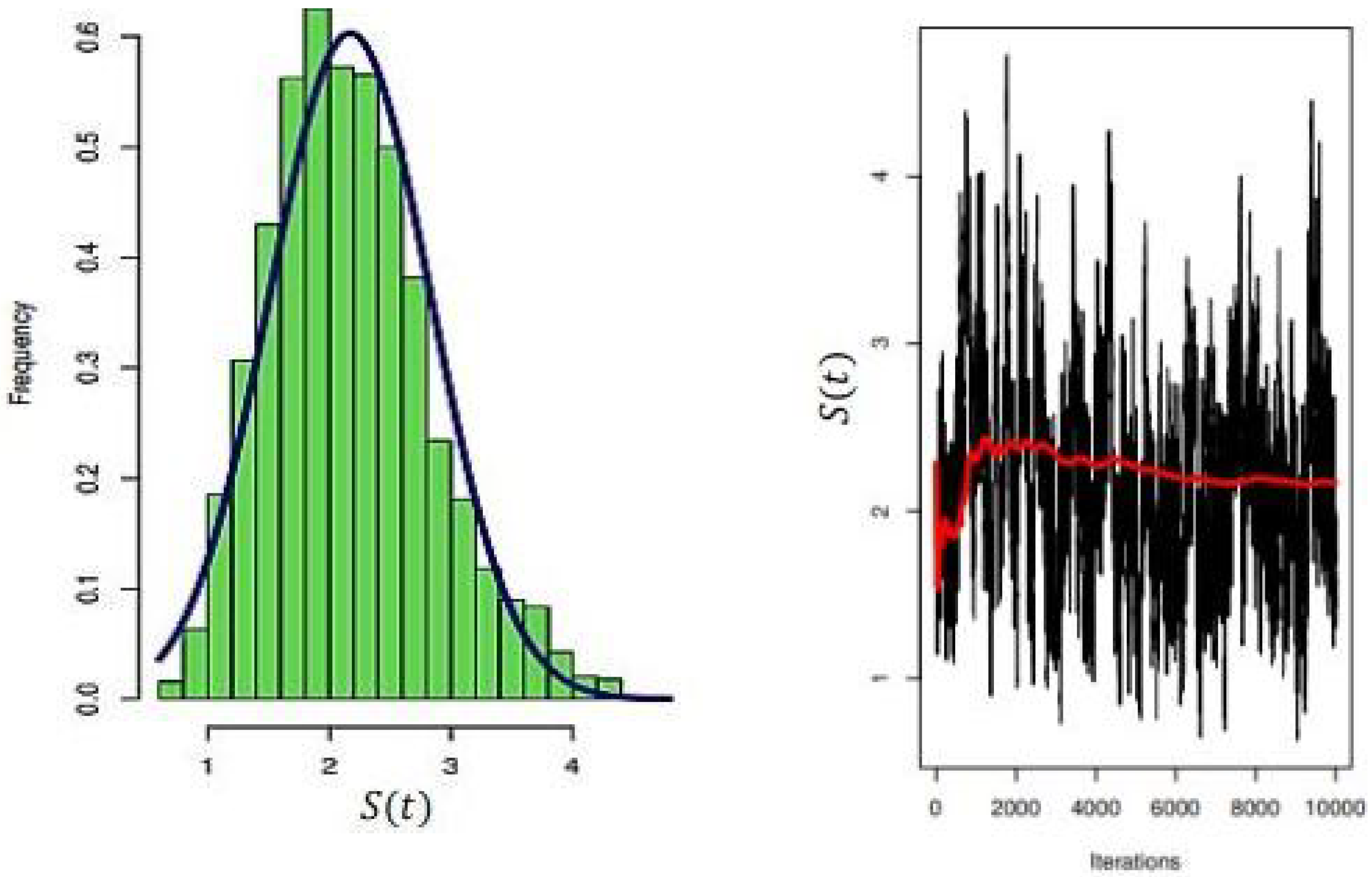 Symmetry 16 00309 g009