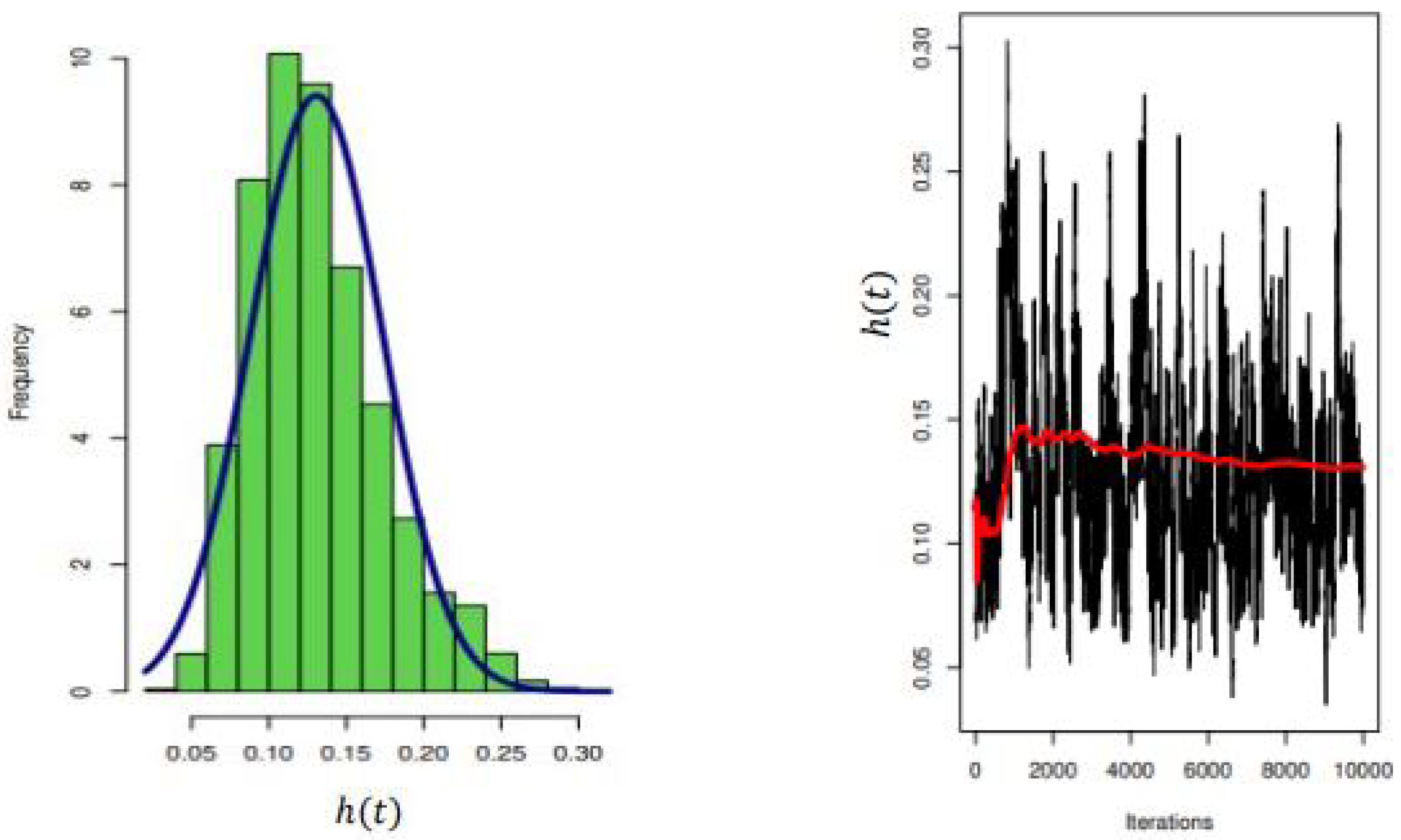 Symmetry 16 00309 g010