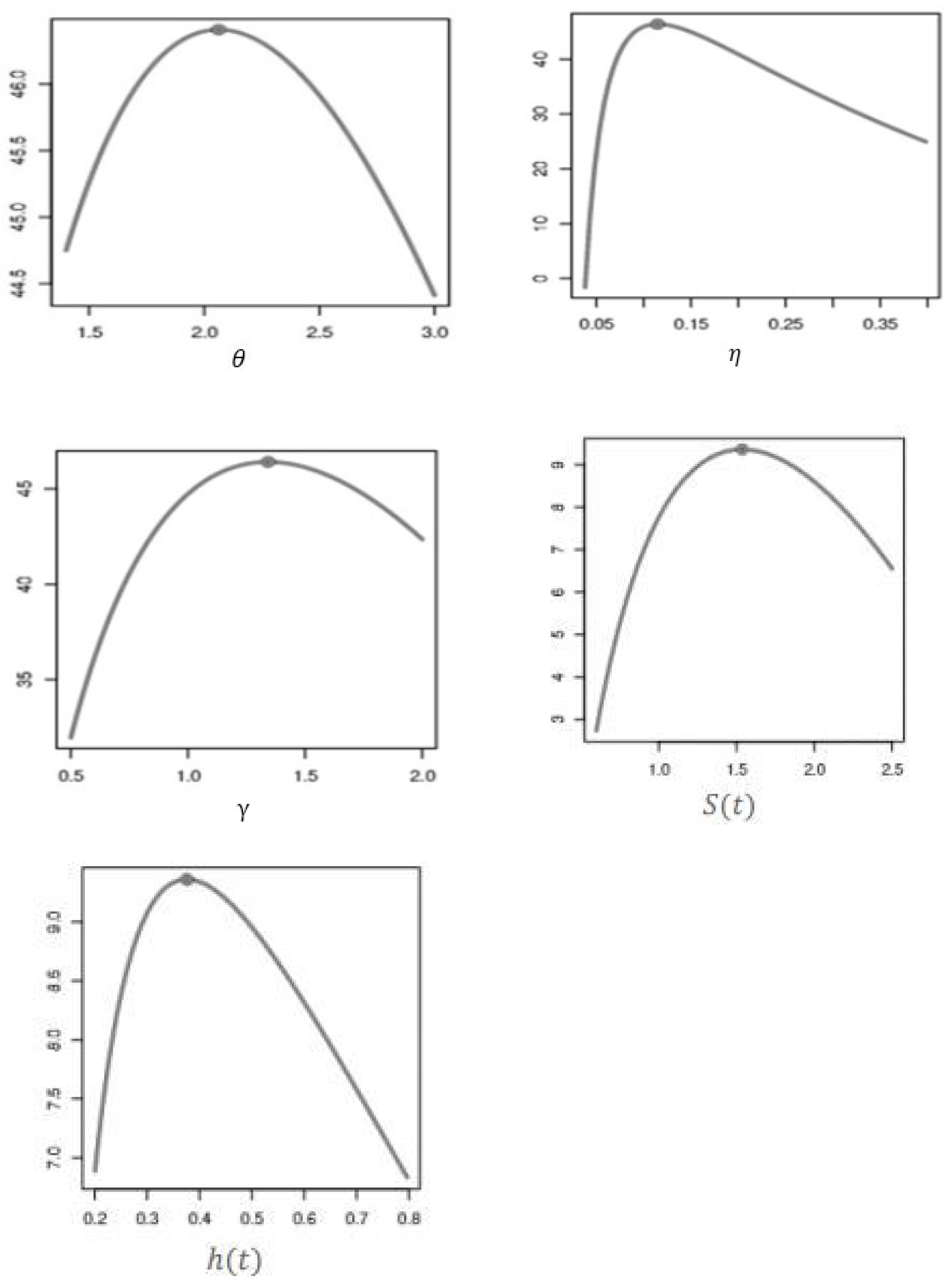 Symmetry 16 00309 g011
