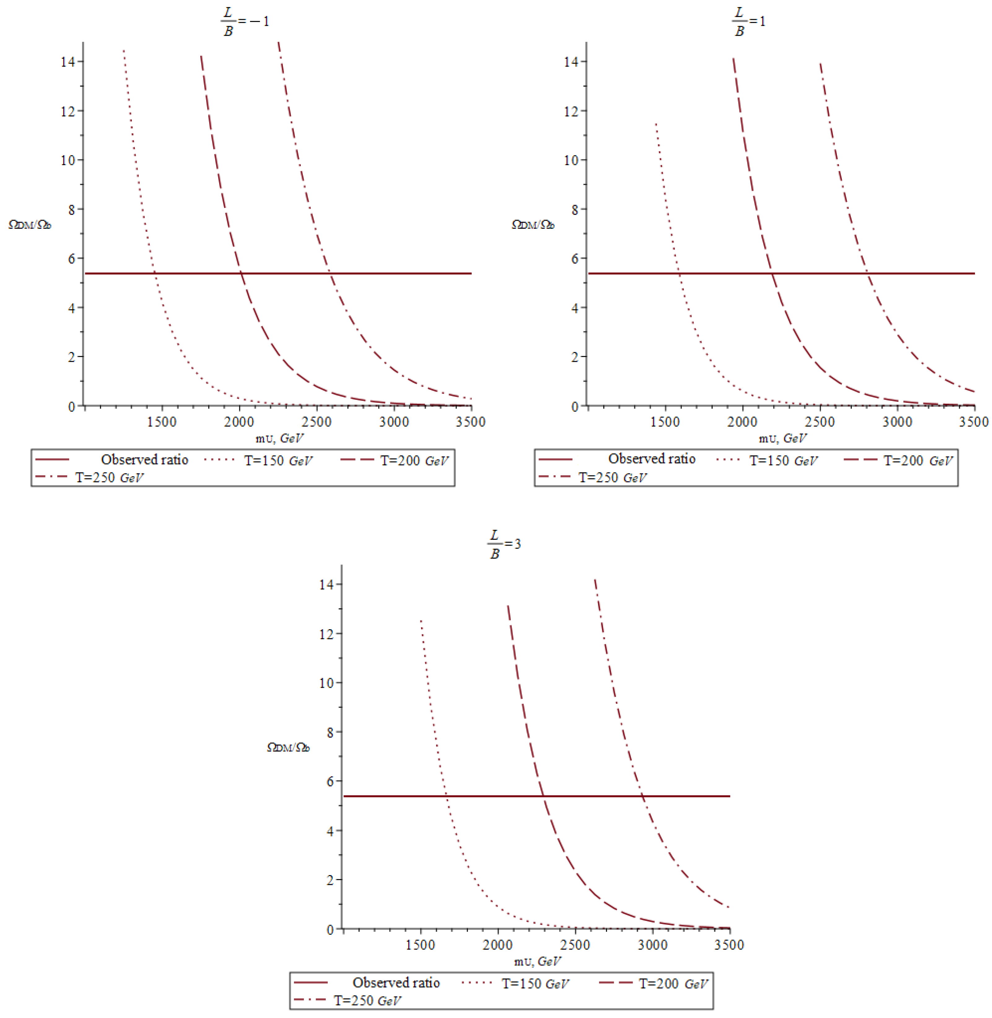 Symmetry 16 00311 g001